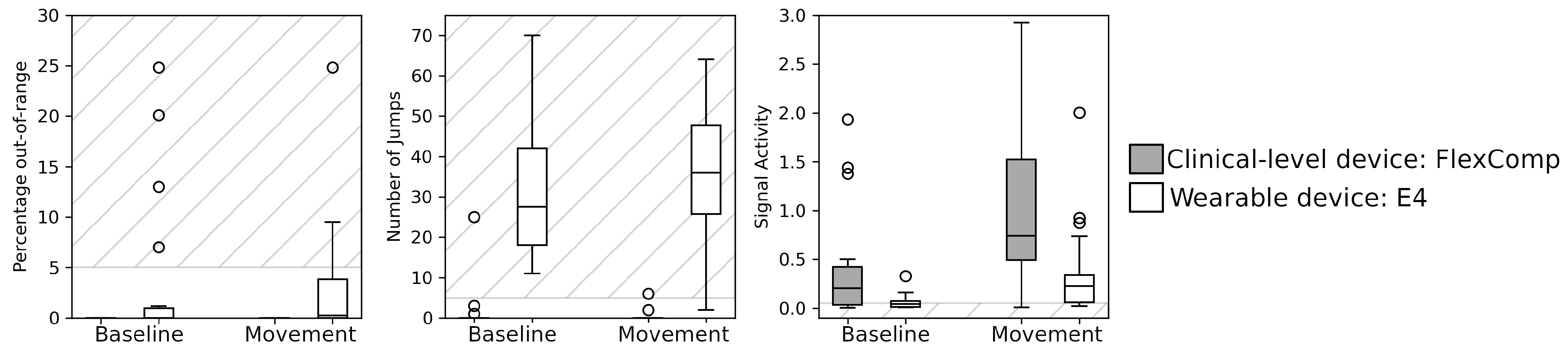 Sensors 20 06778 g007