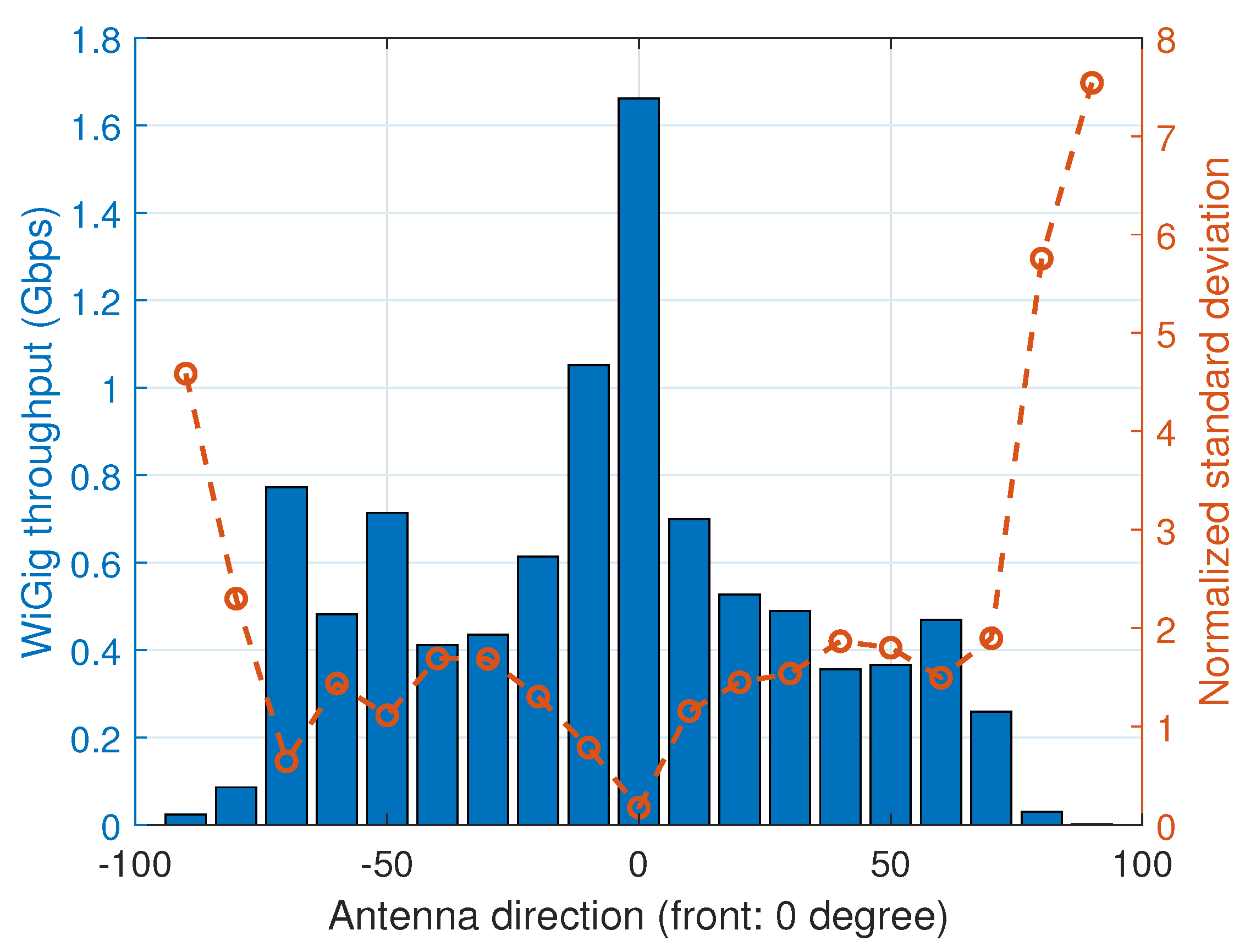 Sensors 20 06782 g004