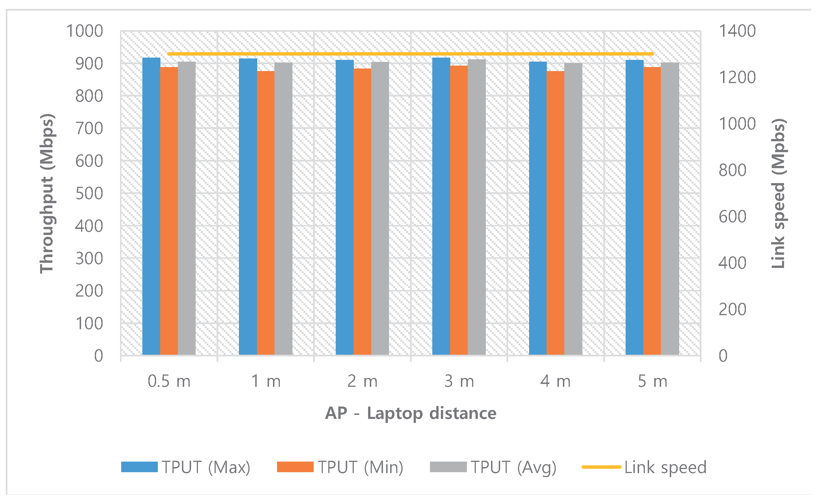 Sensors 20 06782 g005