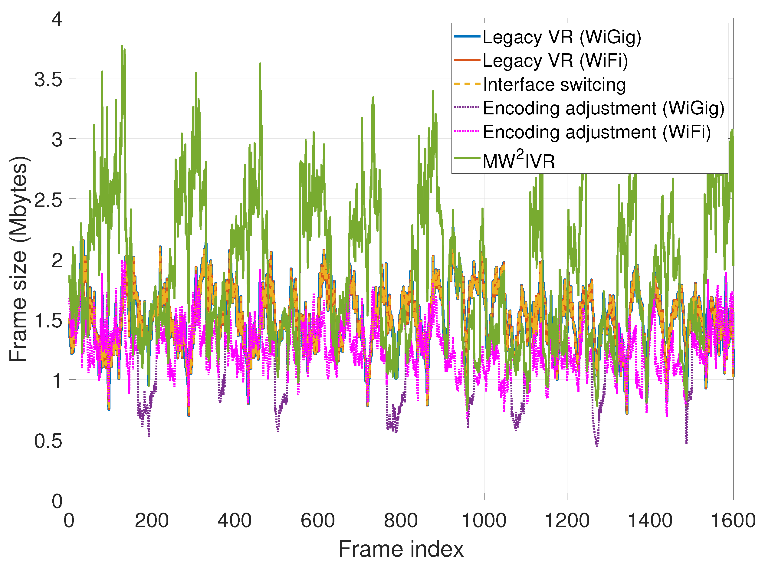 Sensors 20 06782 g012