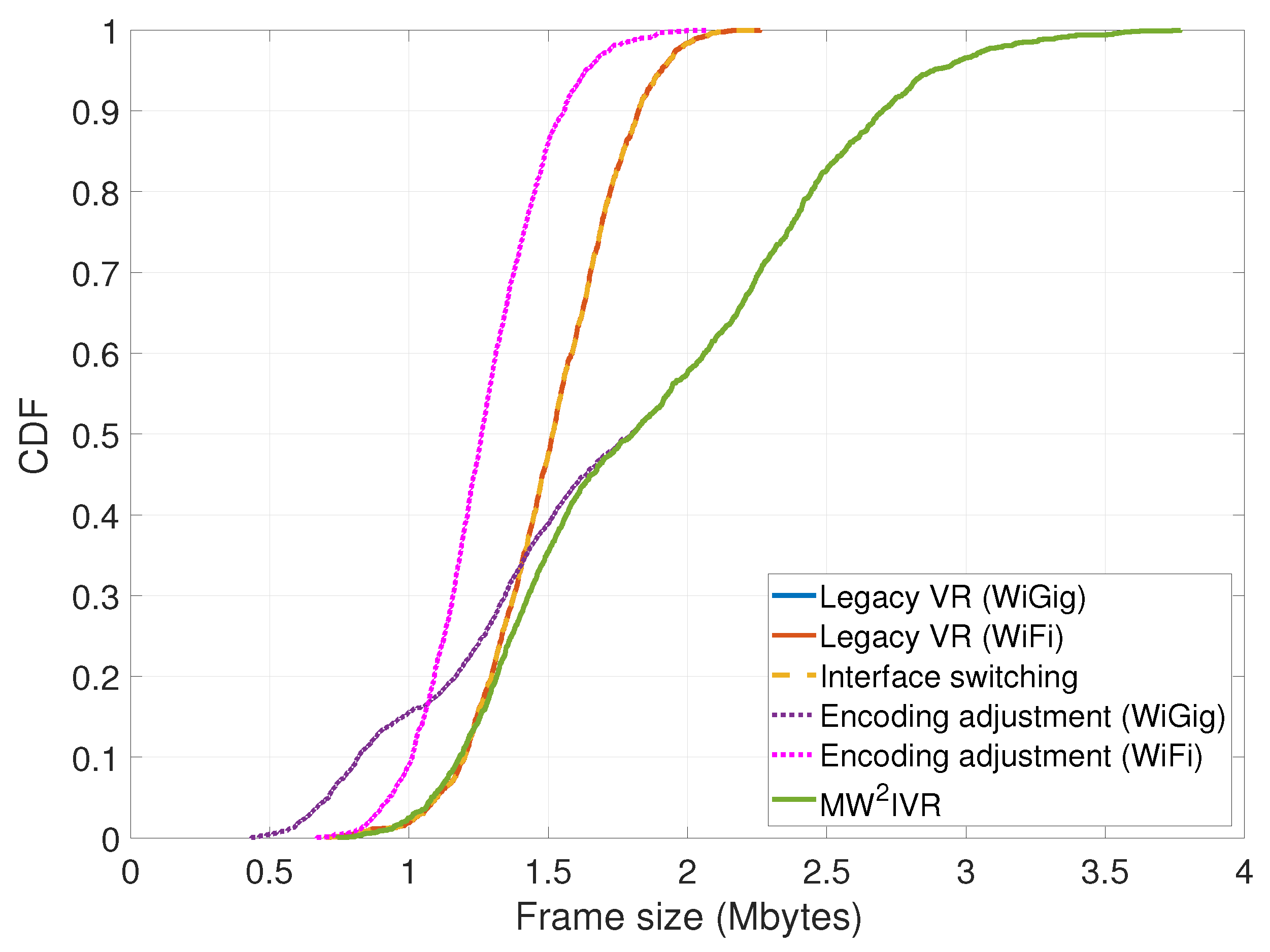 Sensors 20 06782 g013