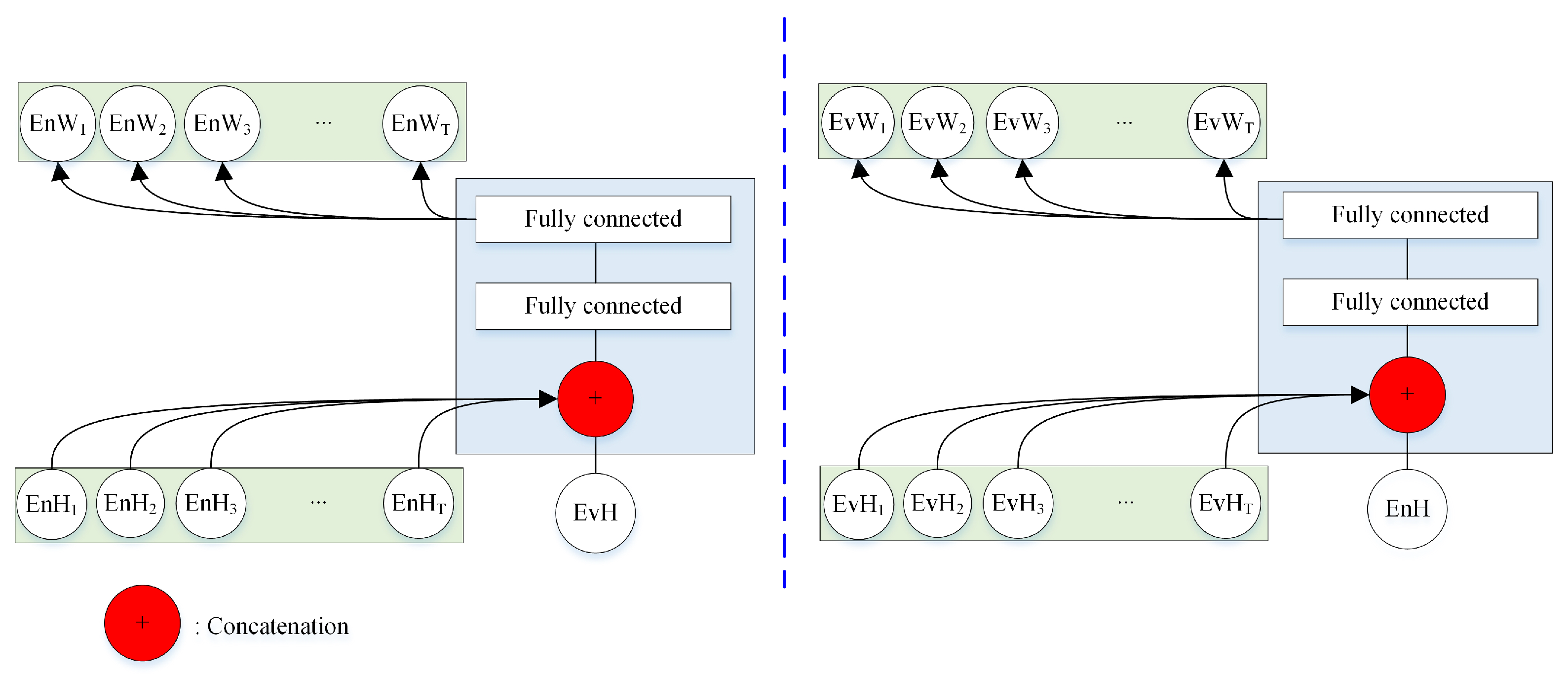 Sensors 20 06784 g004
