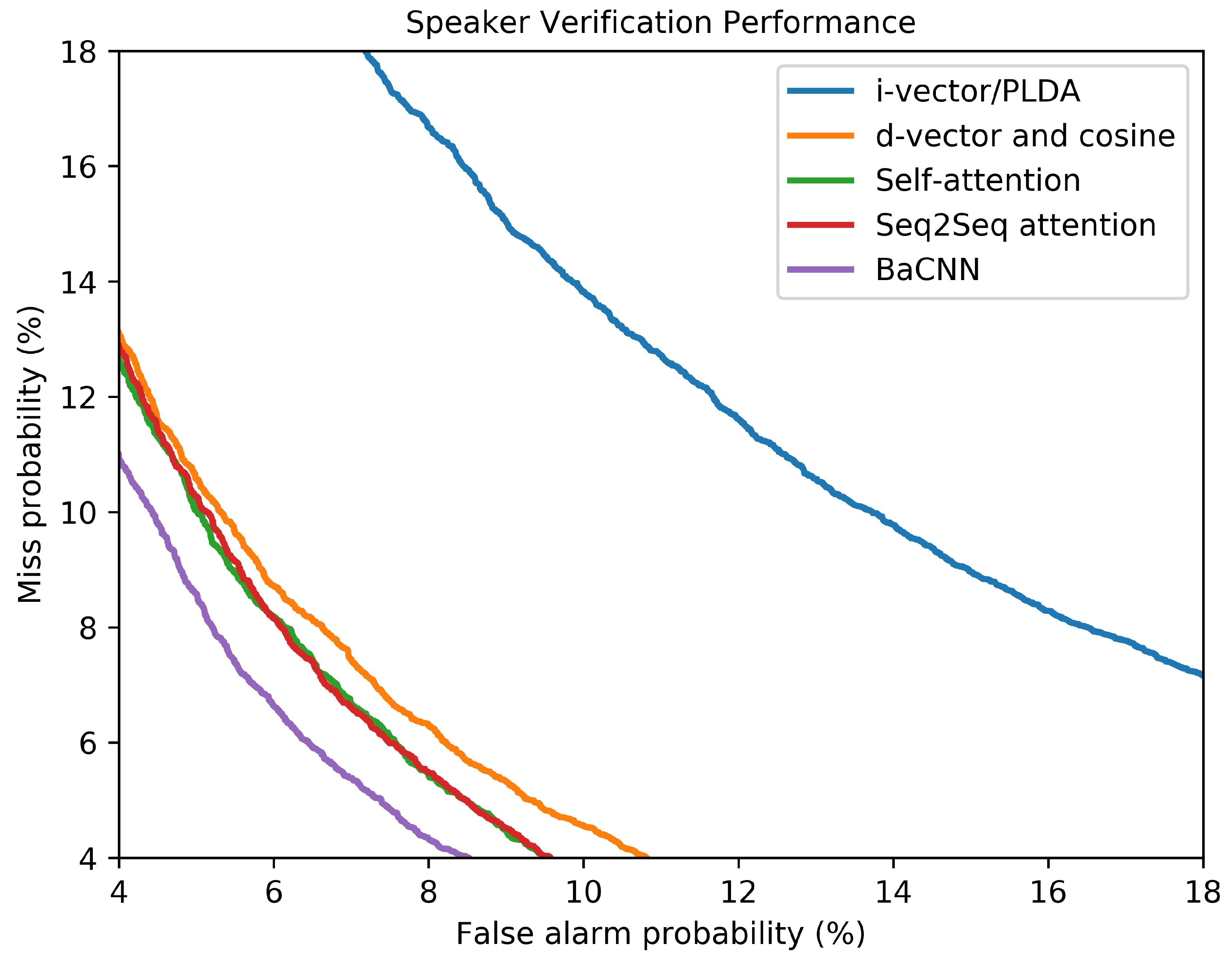 Sensors 20 06784 g006