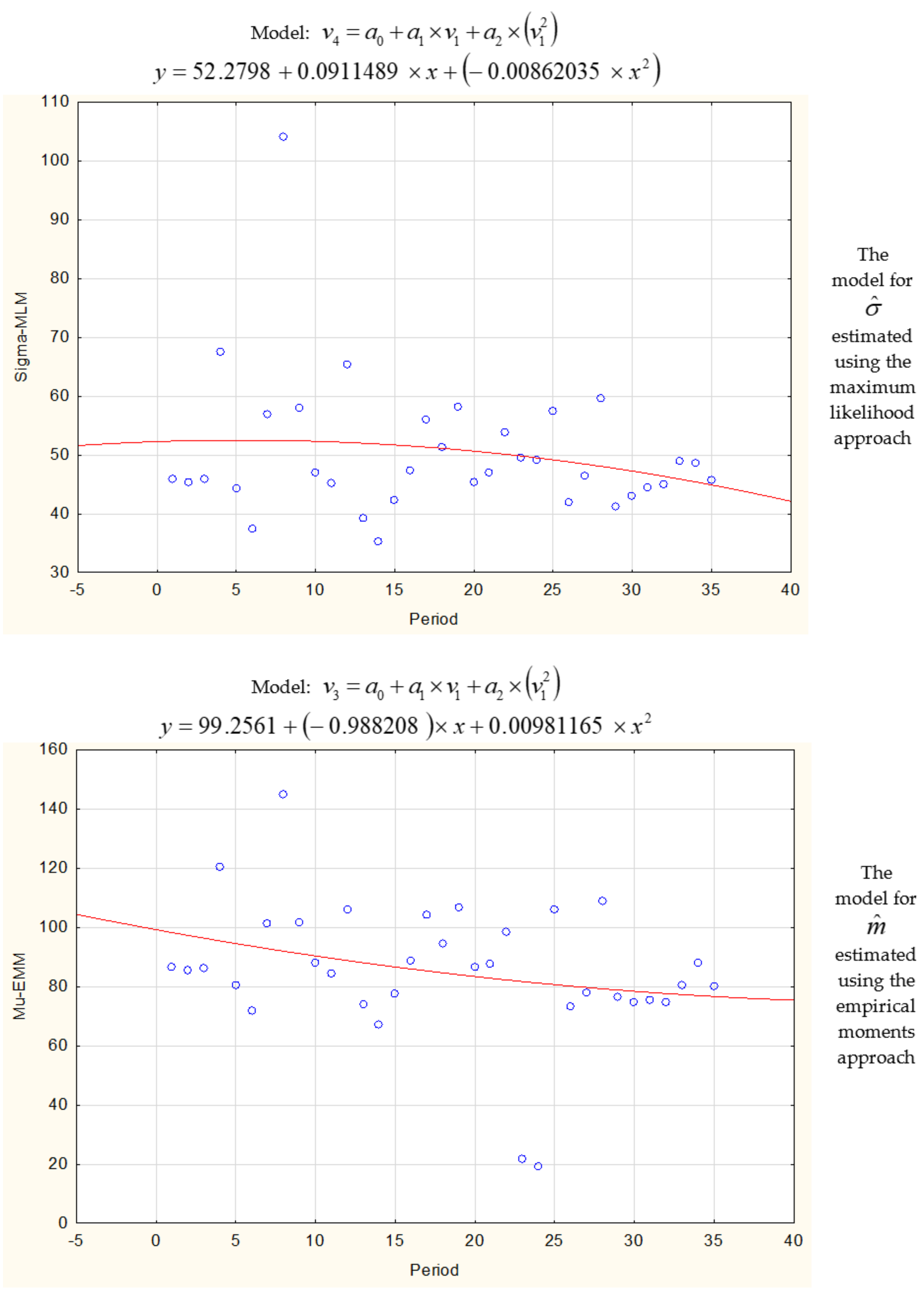 Sensors 20 06787 g002b
