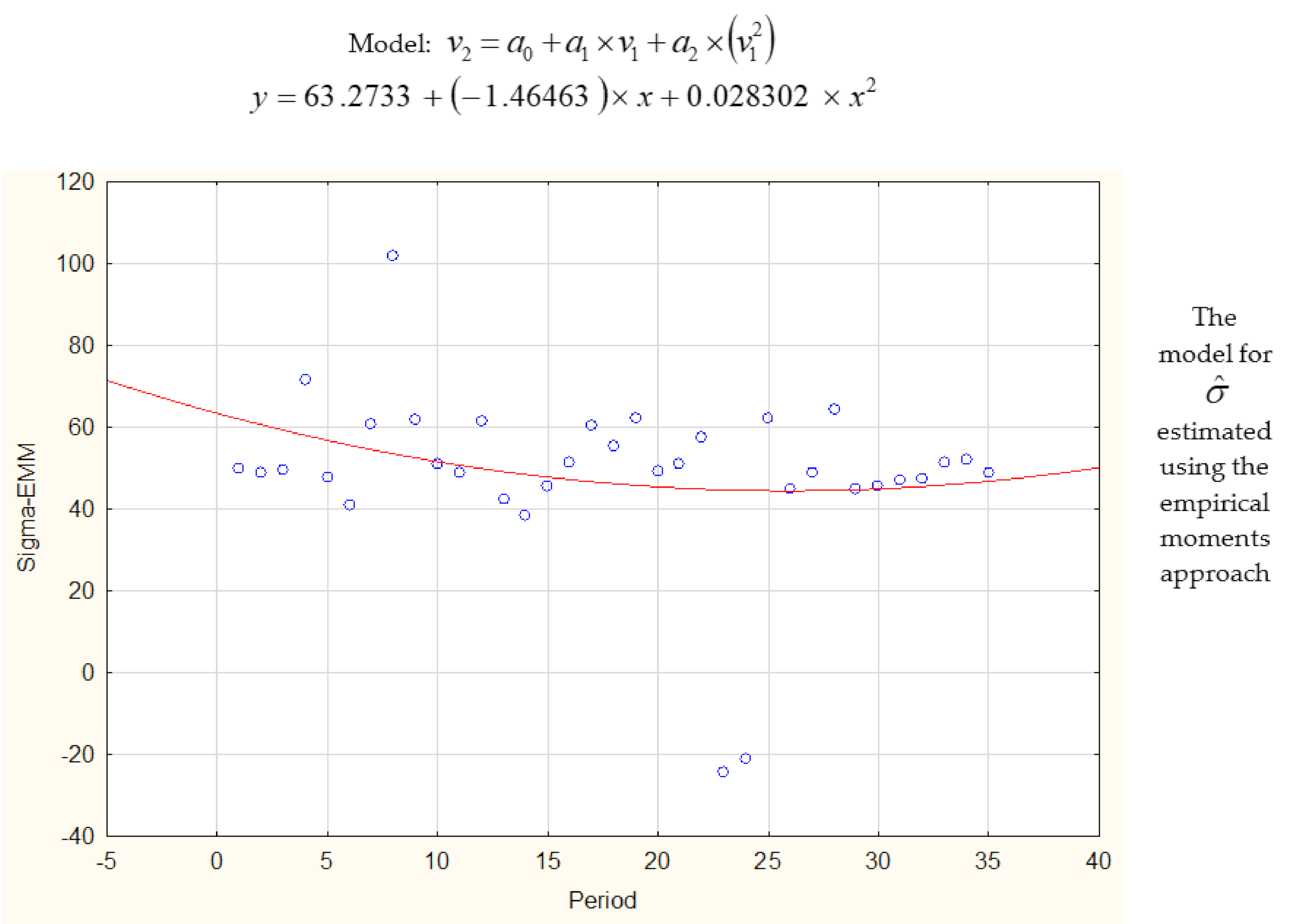 Sensors 20 06787 g002c