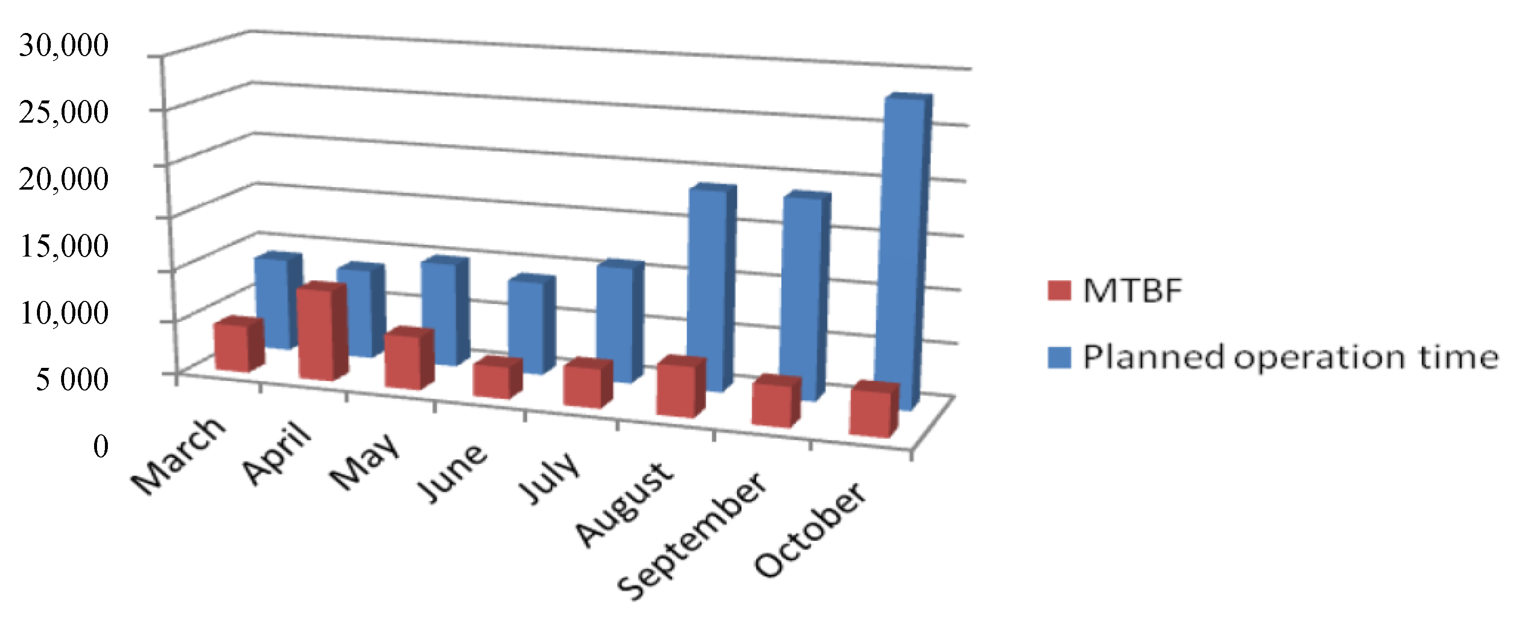 Sensors 20 06787 g006