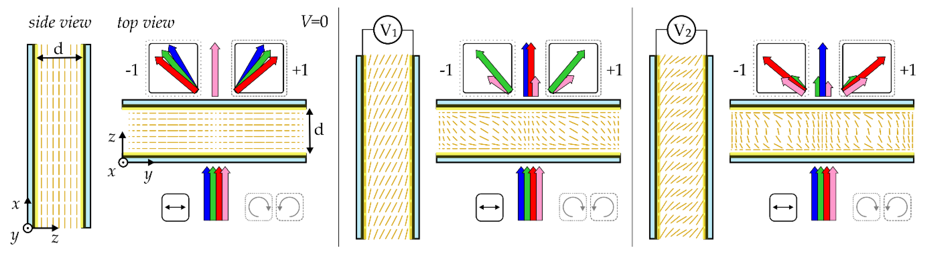 Sensors 20 06789 g003 Sensors 20 06789 g003