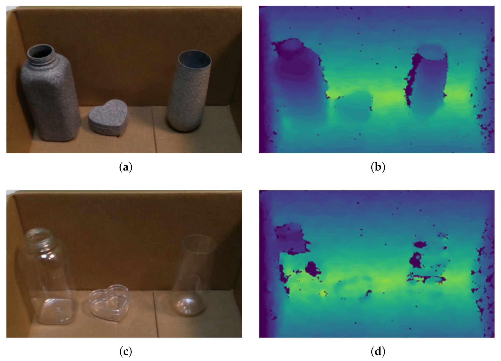 Sensors 20 06790 g002