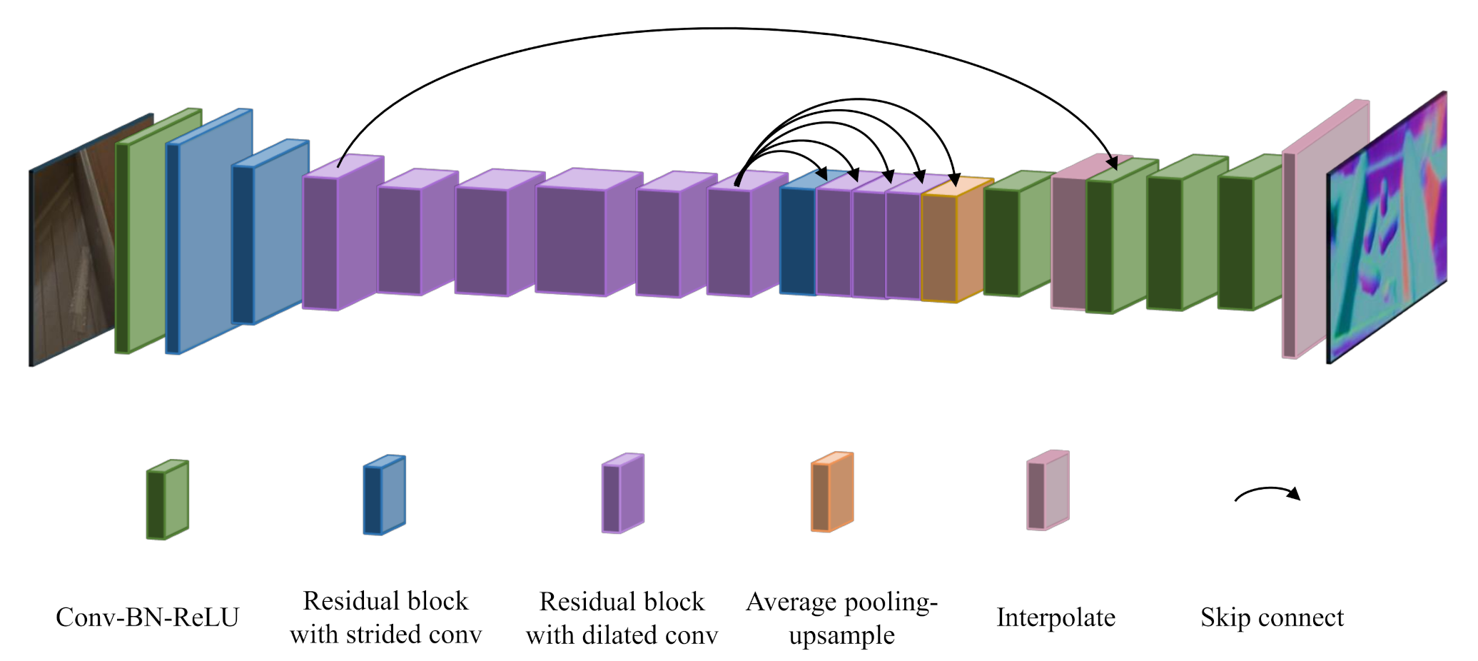 Sensors 20 06790 g006