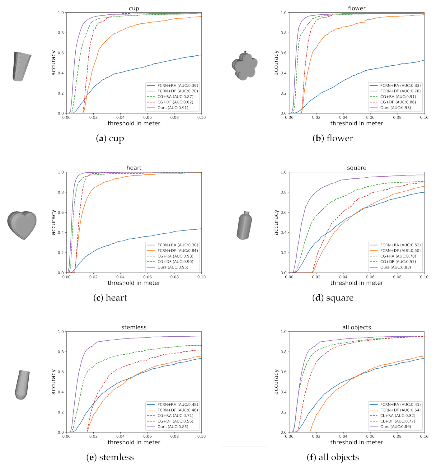 Sensors 20 06790 g008
