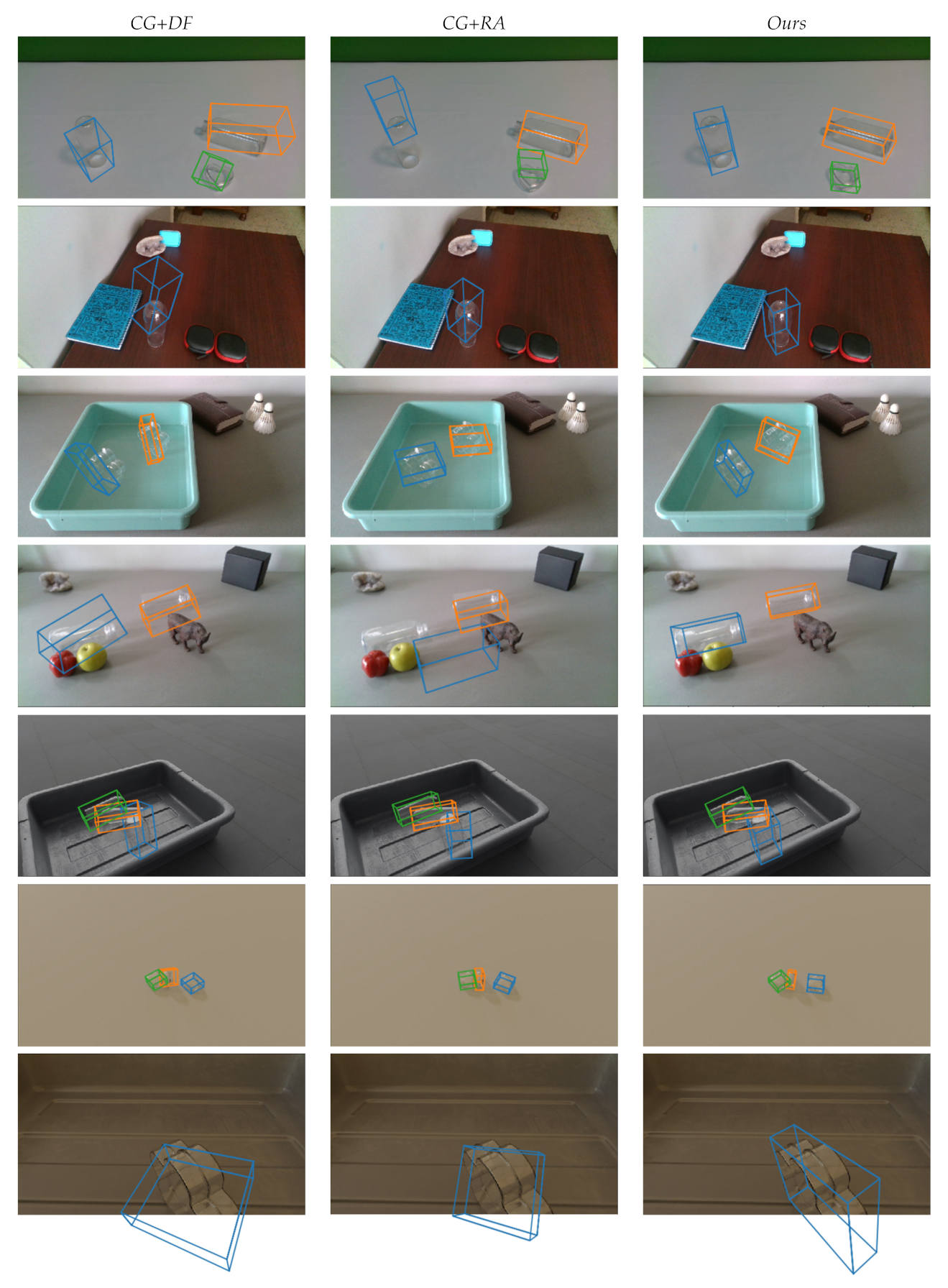 Sensors 20 06790 g010