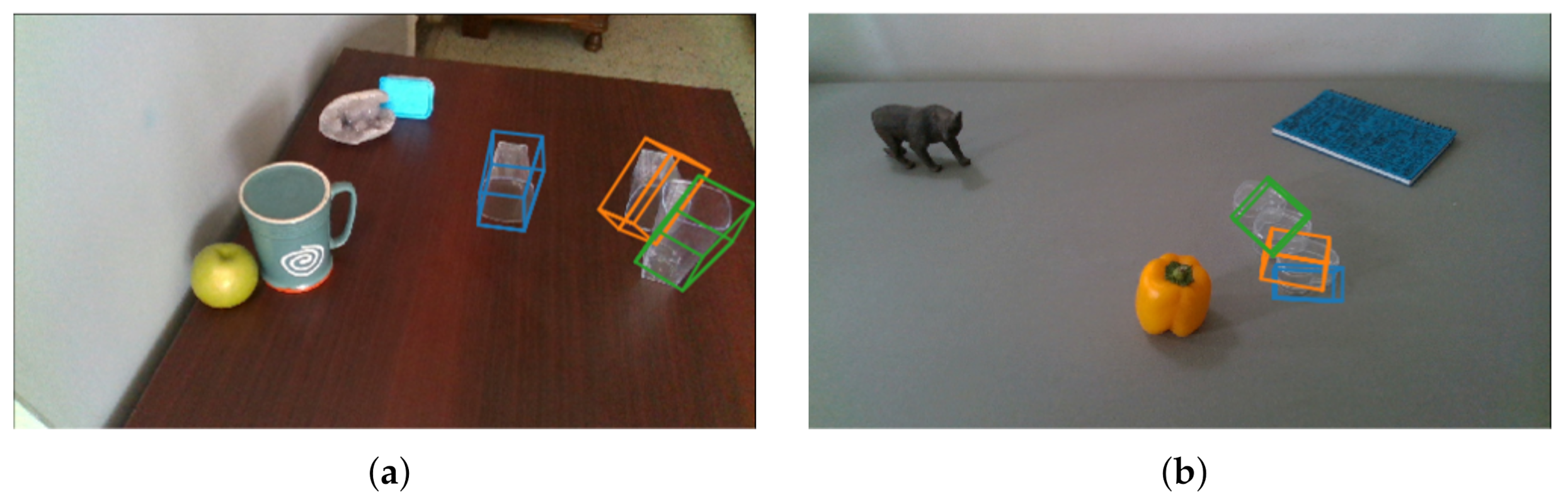 Sensors 20 06790 g011