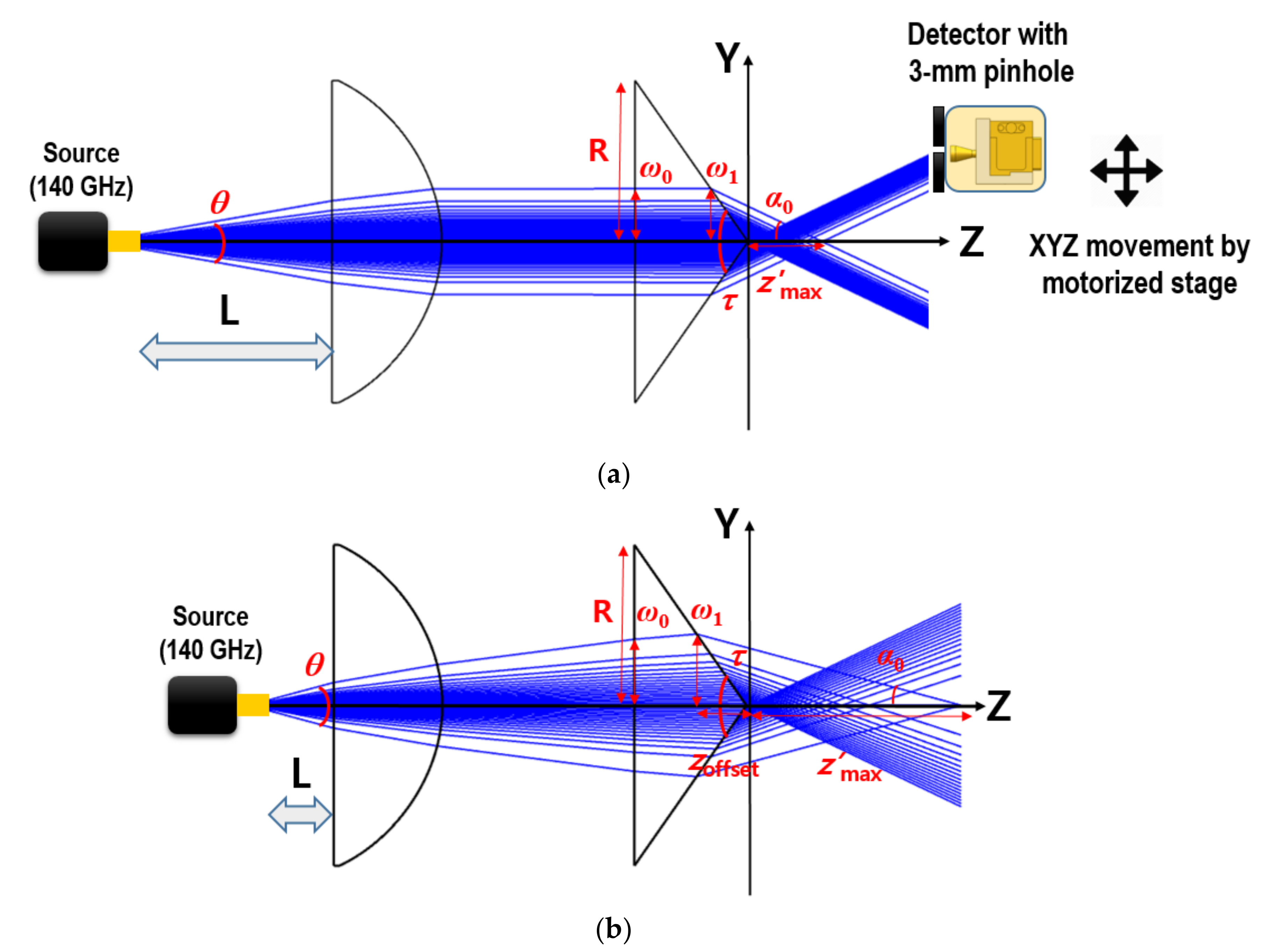 Sensors 20 06791 g001