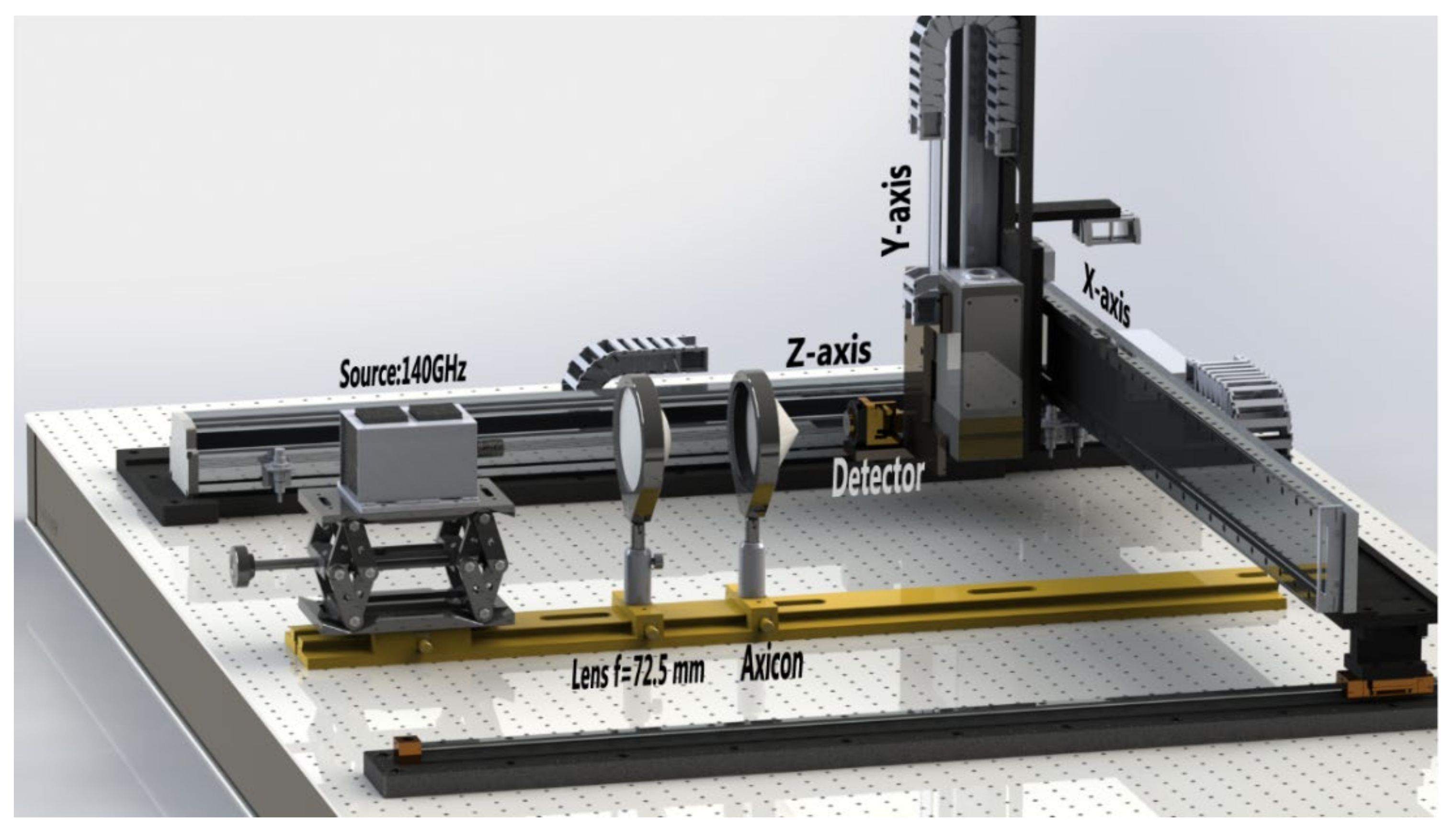 Sensors 20 06791 g002