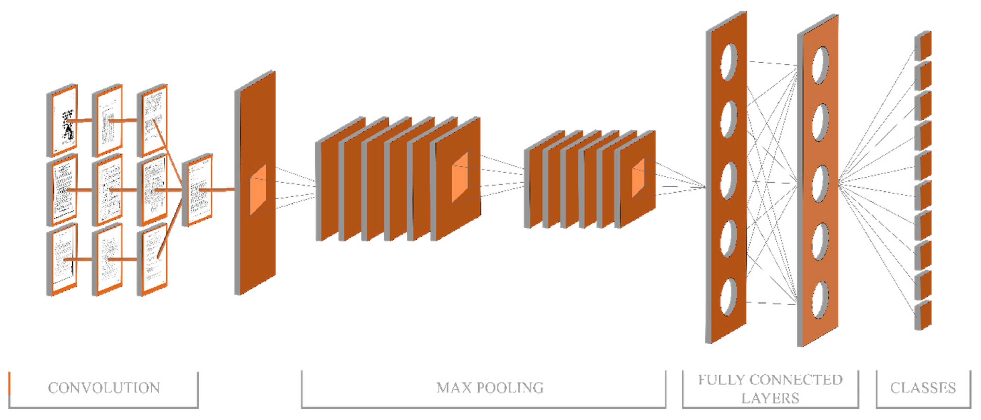 Sensors 20 06793 g003