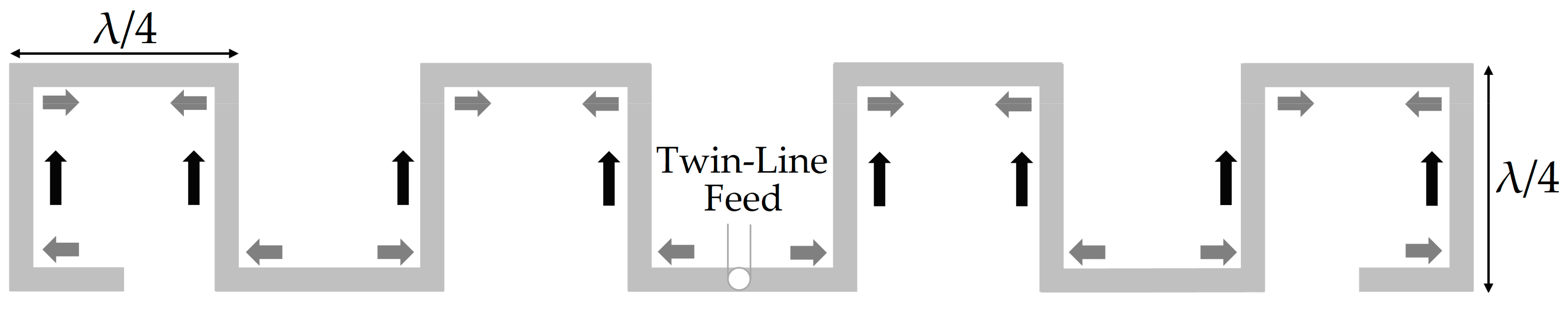 Sensors 20 06796 g001