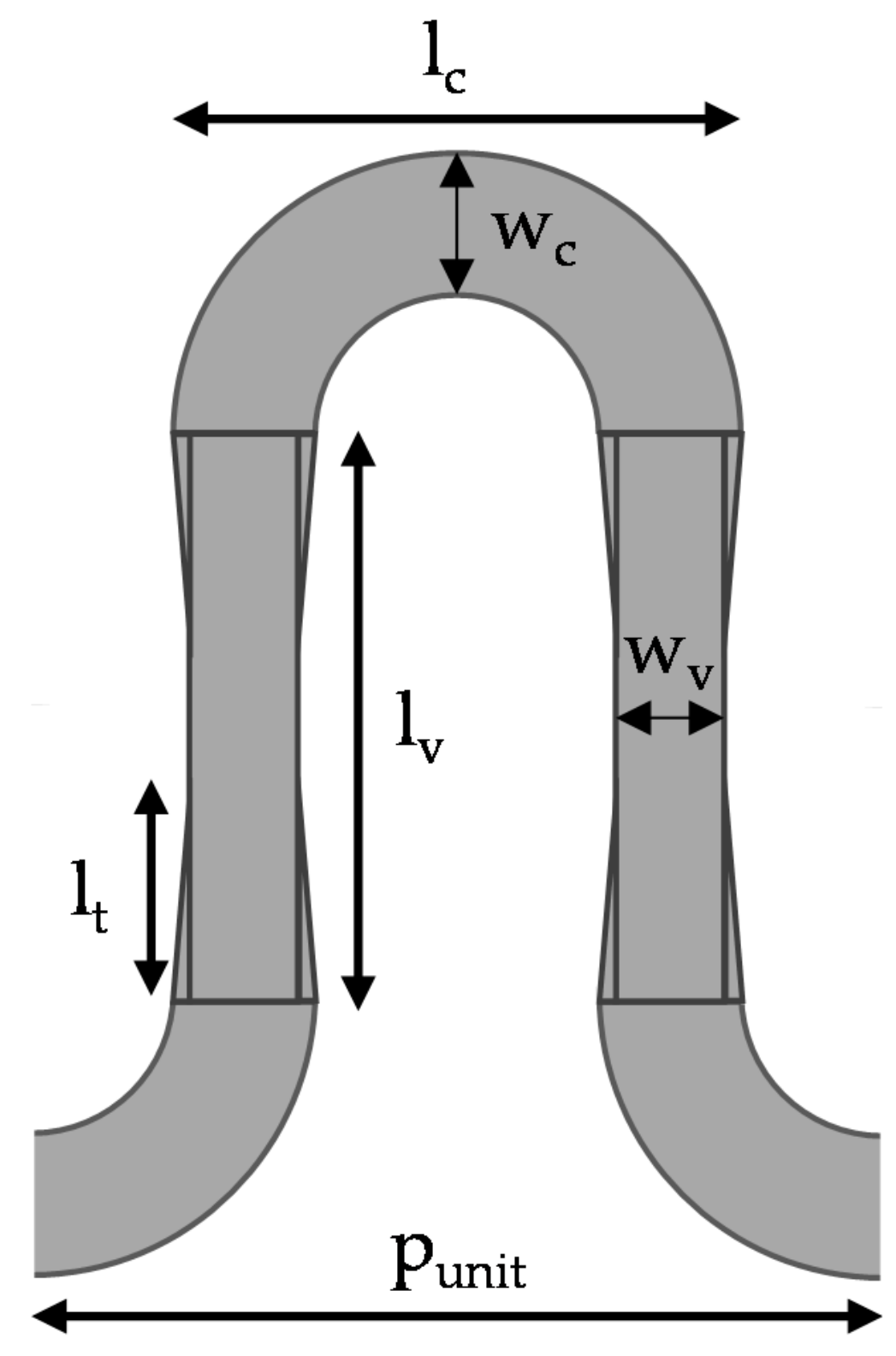 Sensors 20 06796 g002