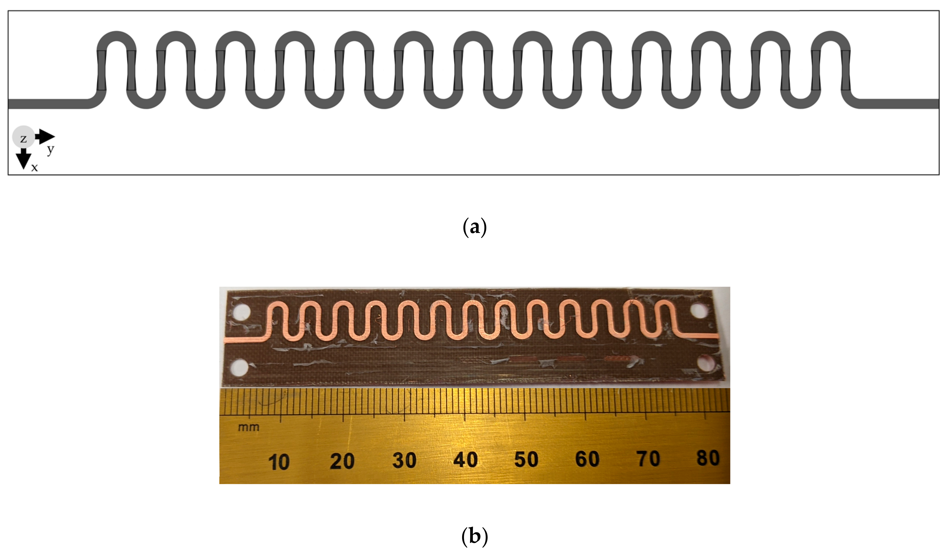 Sensors 20 06796 g003