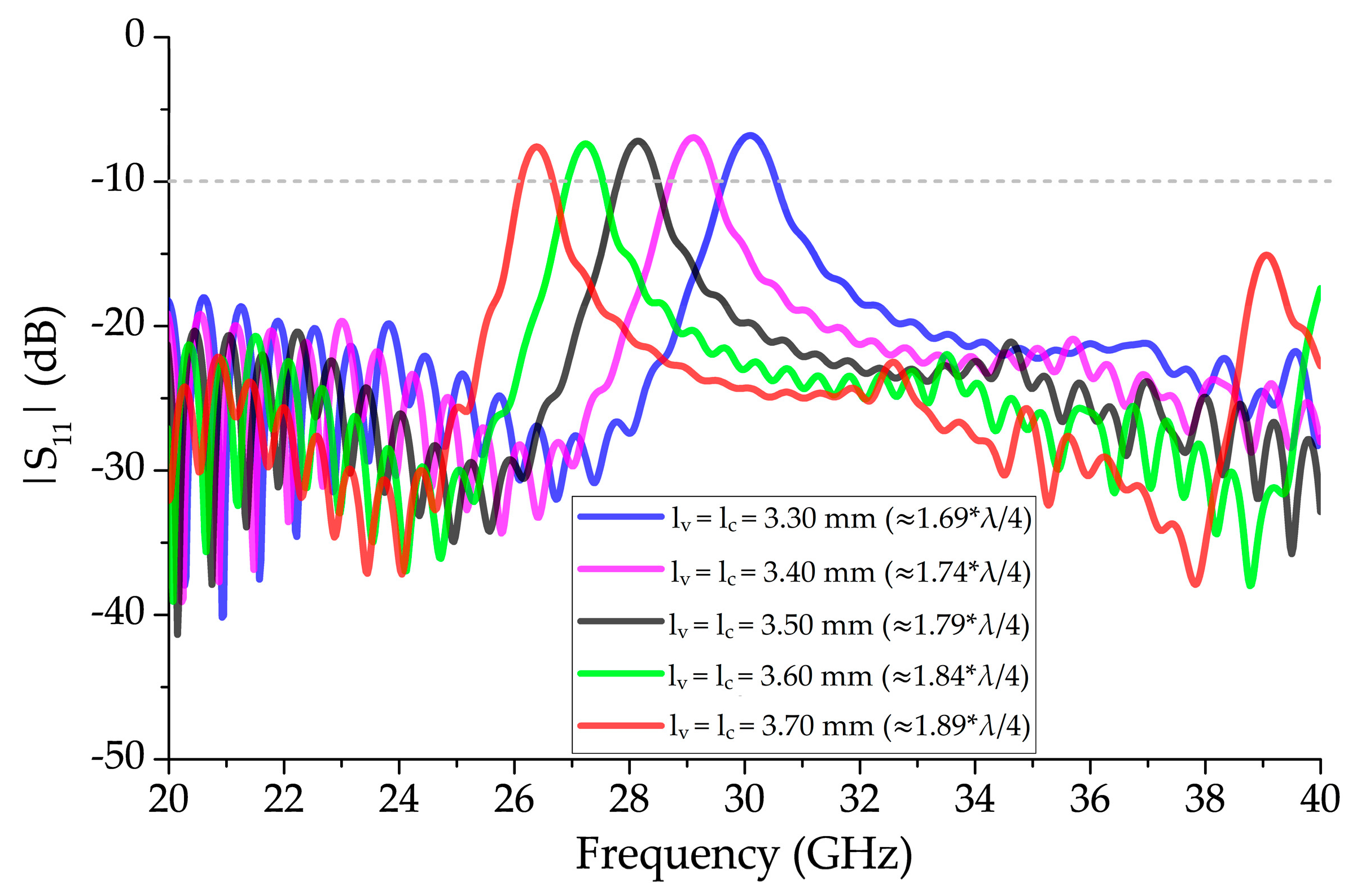 Sensors 20 06796 g004