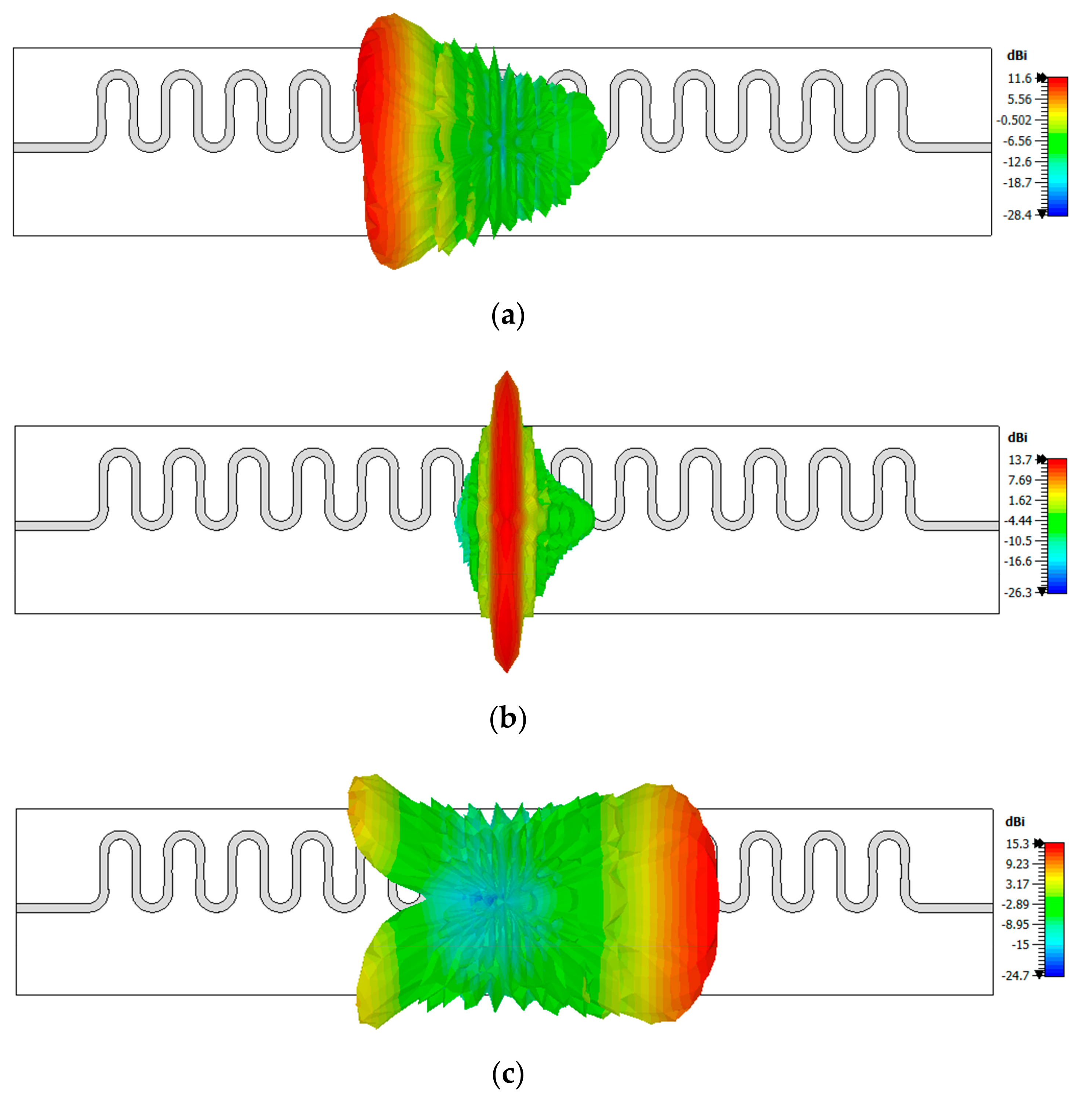 Sensors 20 06796 g010