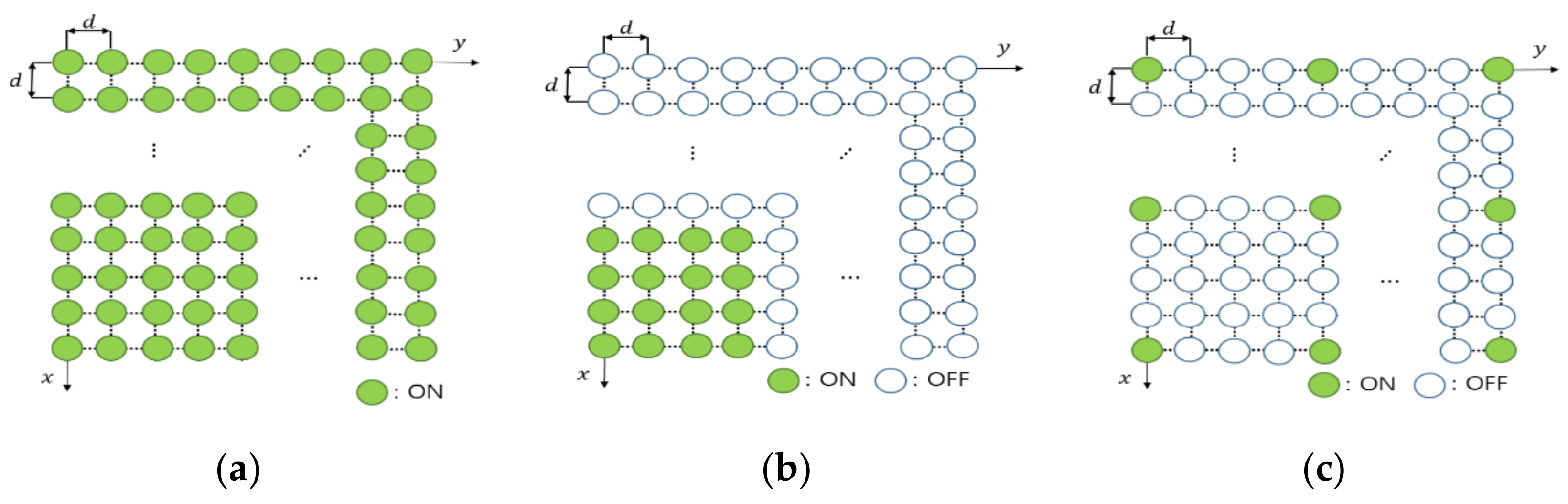 Sensors 20 06797 g001 Sensors 20 06797 g001