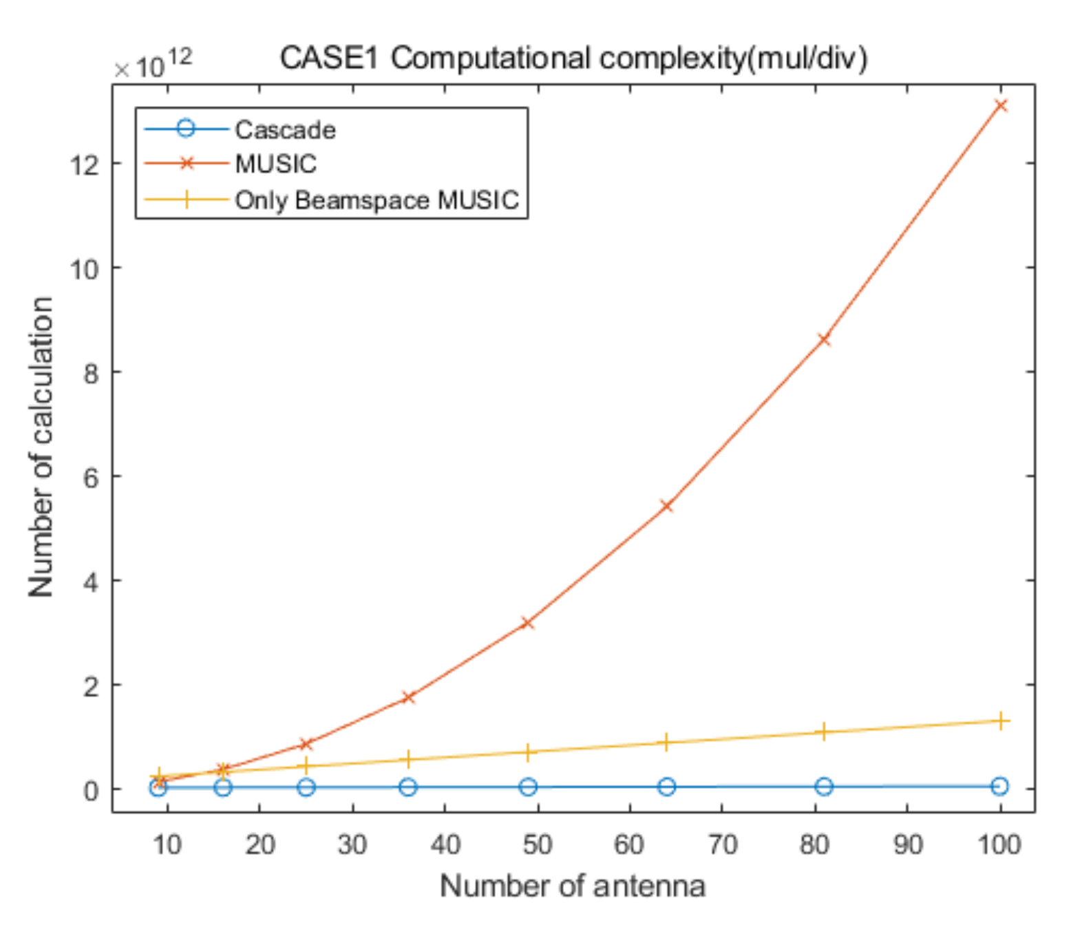 Sensors 20 06797 g021 Sensors 20 06797 g021