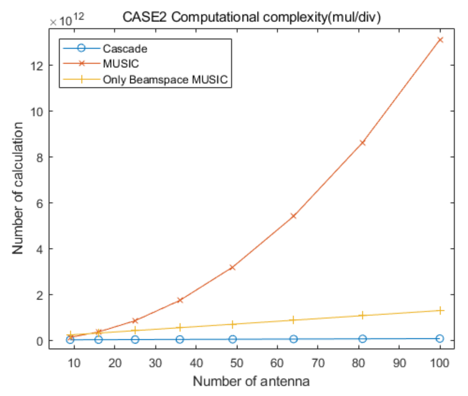 Sensors 20 06797 g023 Sensors 20 06797 g023