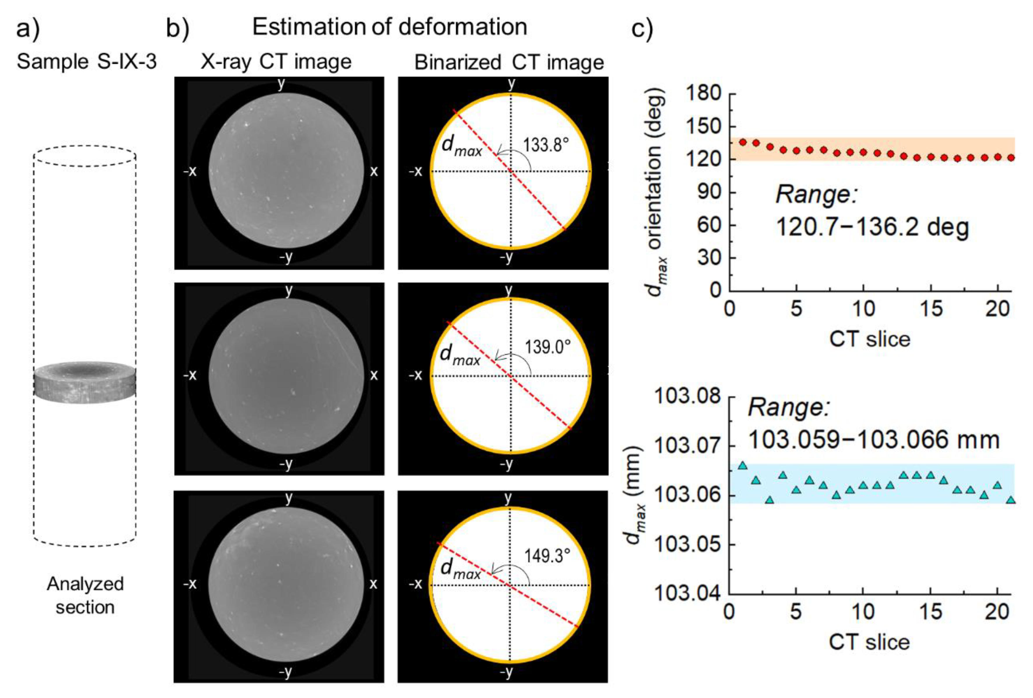 Sensors 20 06802 g004