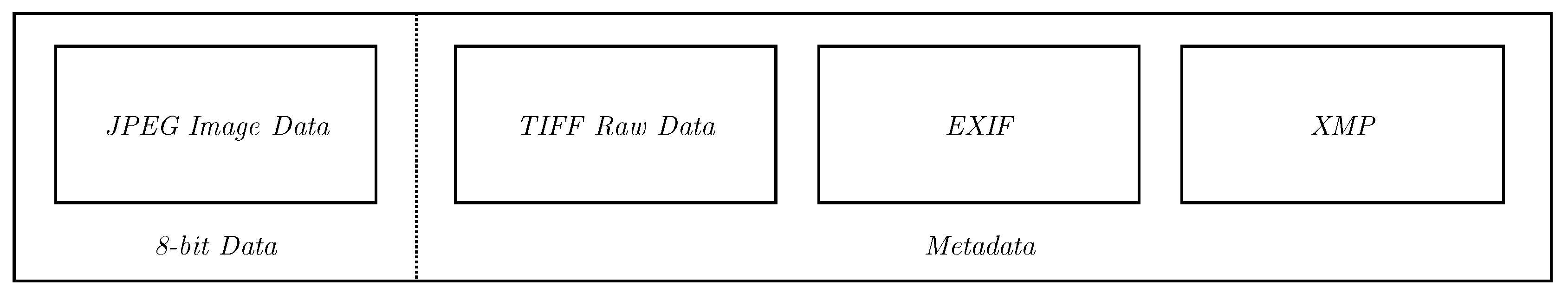Sensors 20 06803 g005