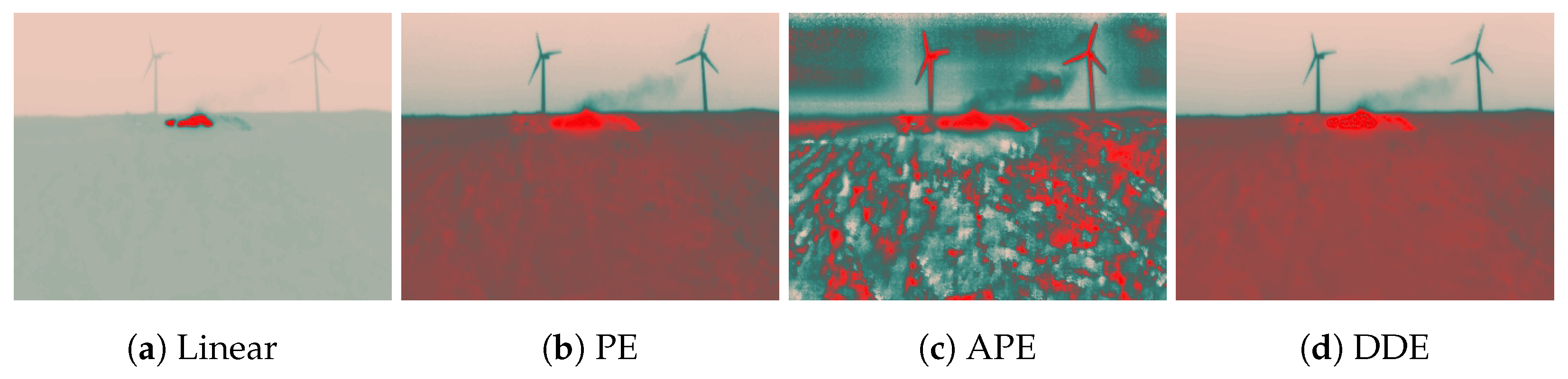 Sensors 20 06803 g007