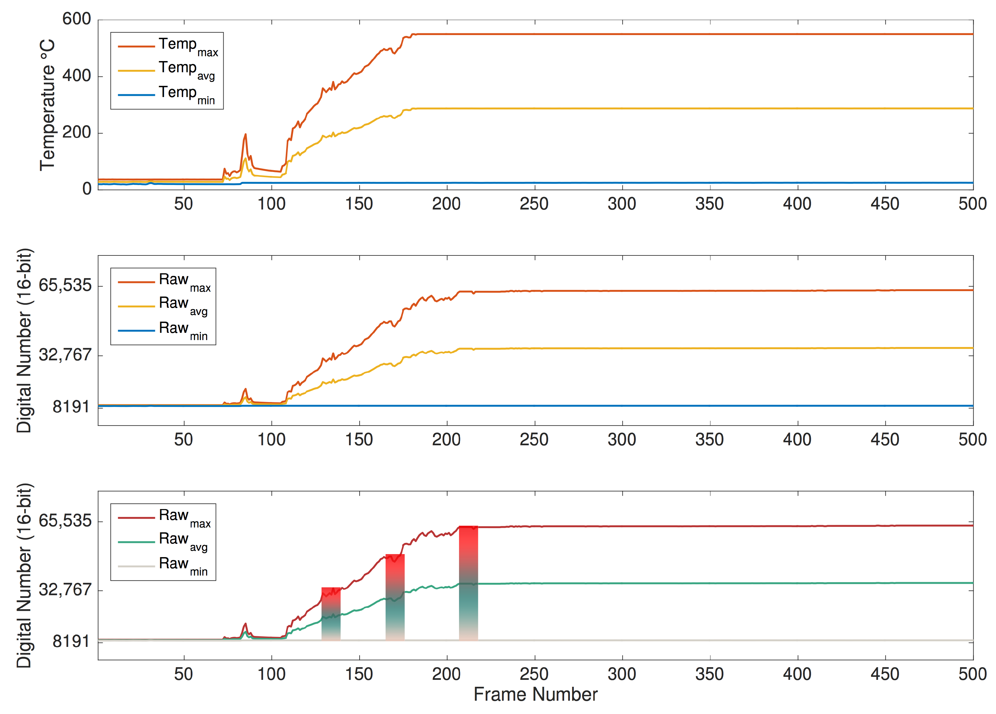 Sensors 20 06803 g009