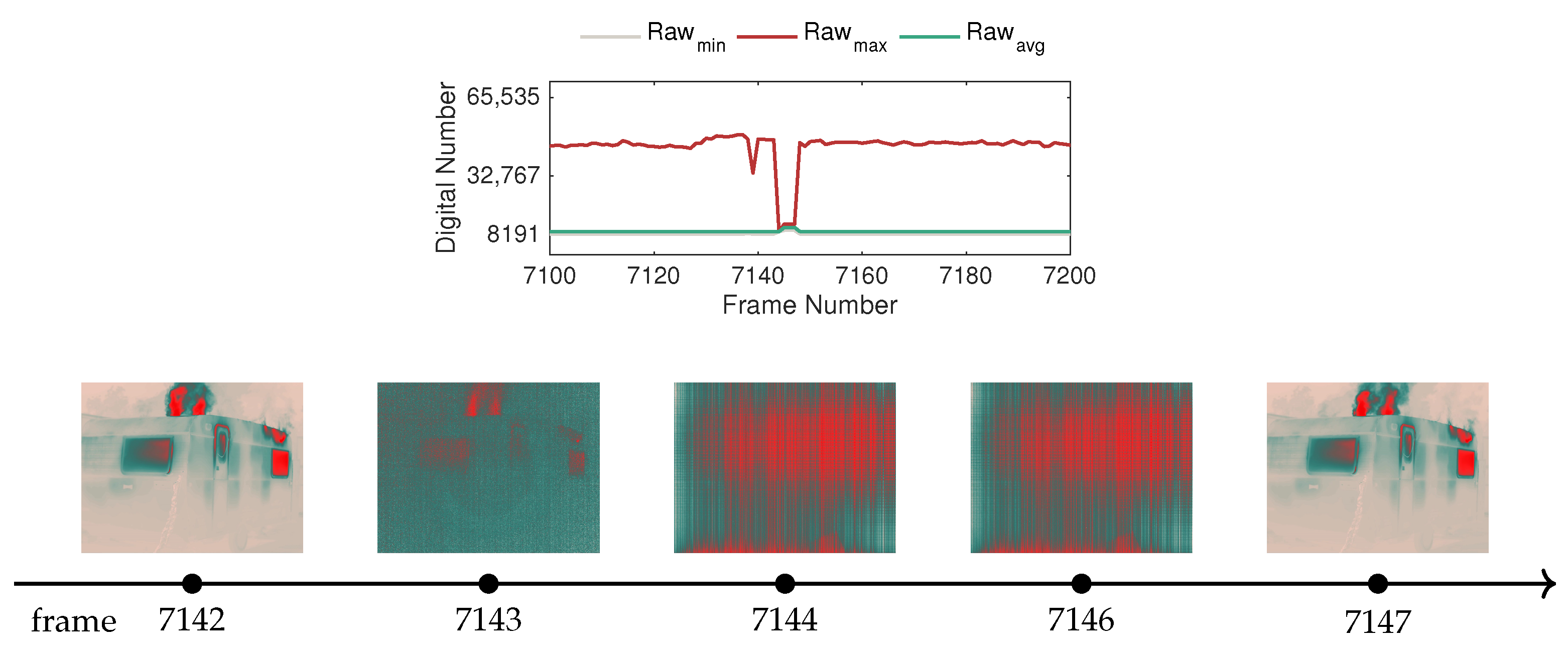 Sensors 20 06803 g017