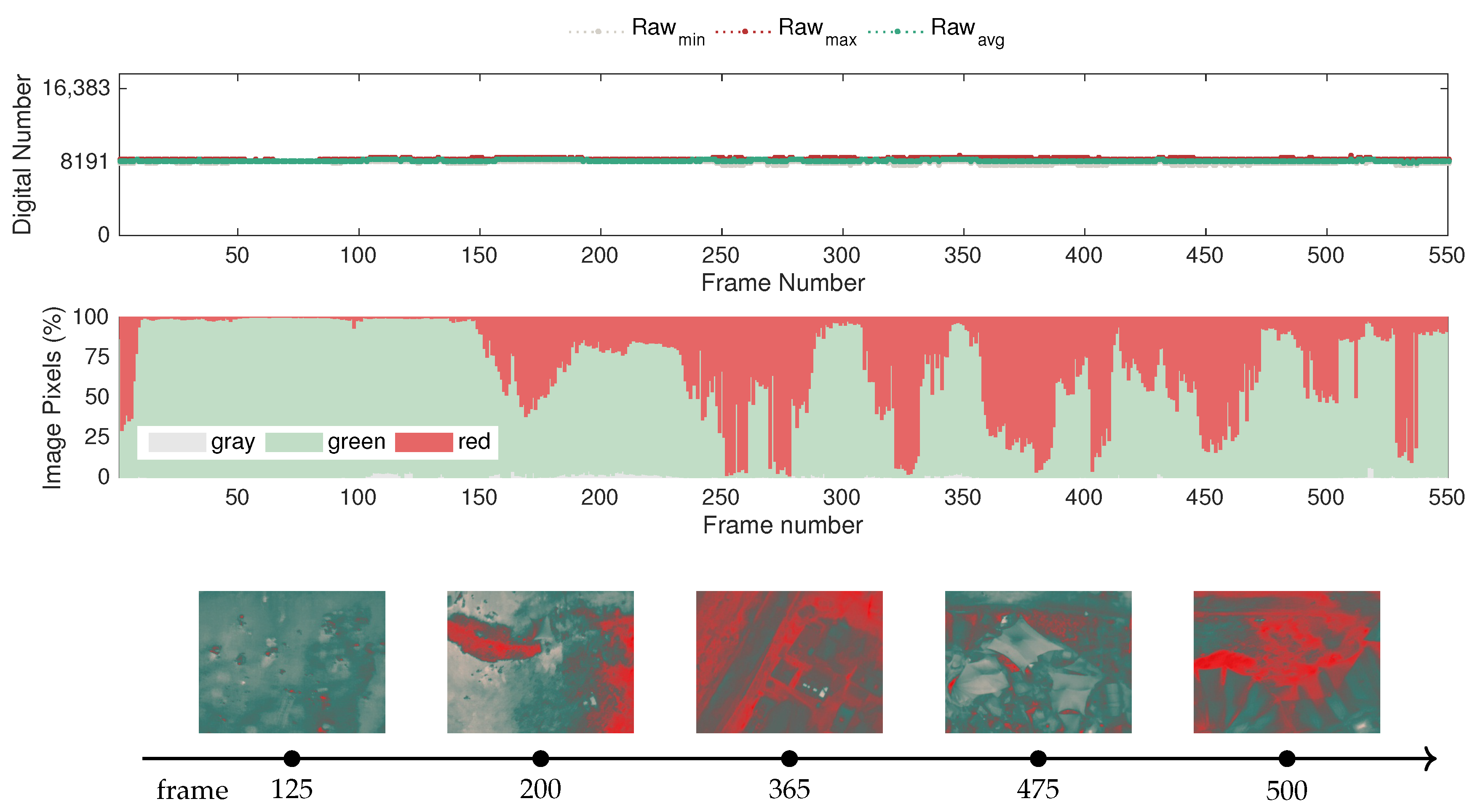 Sensors 20 06803 g019