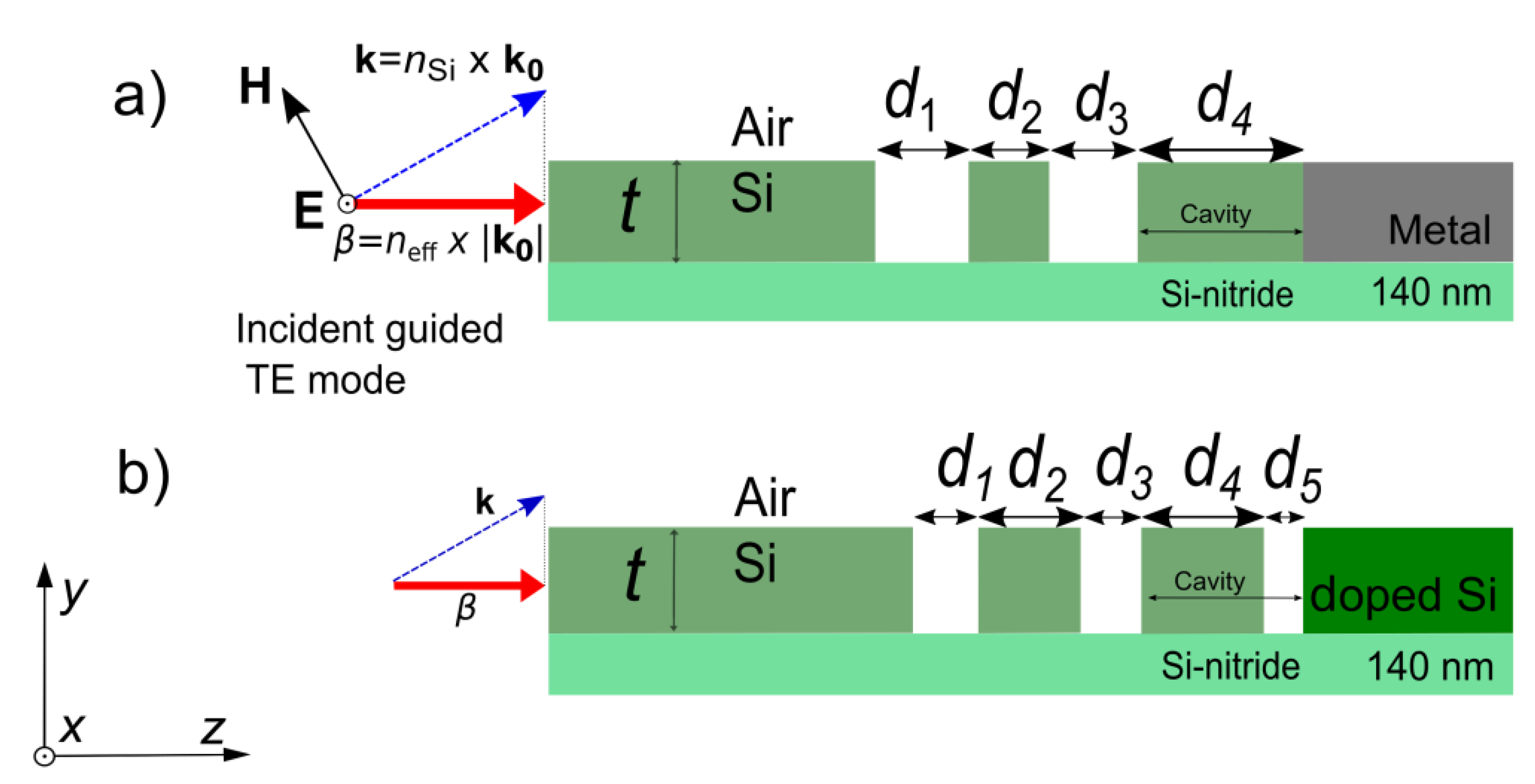 Sensors 20 06804 g001