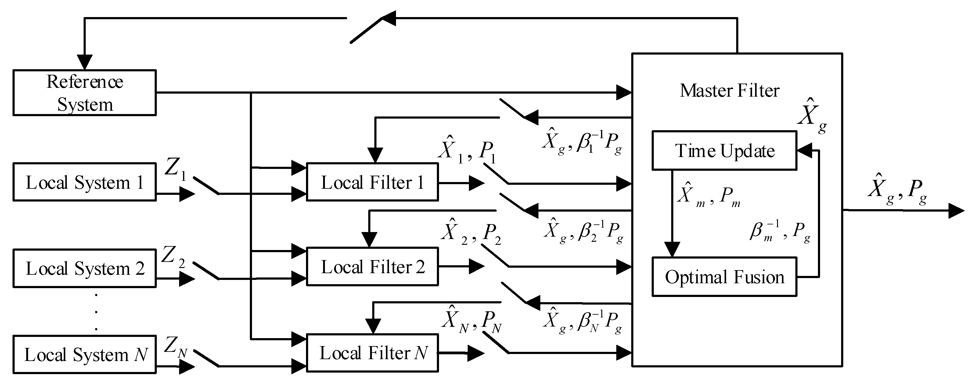 Sensors 20 06806 g001