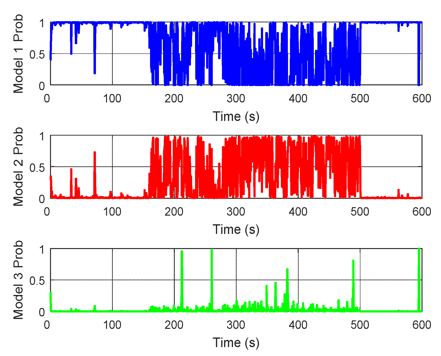 Sensors 20 06806 g023