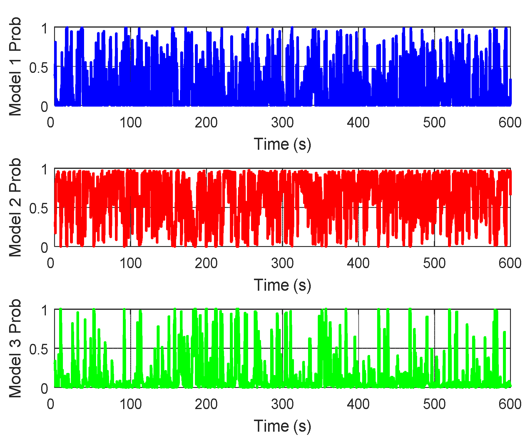 Sensors 20 06806 g024
