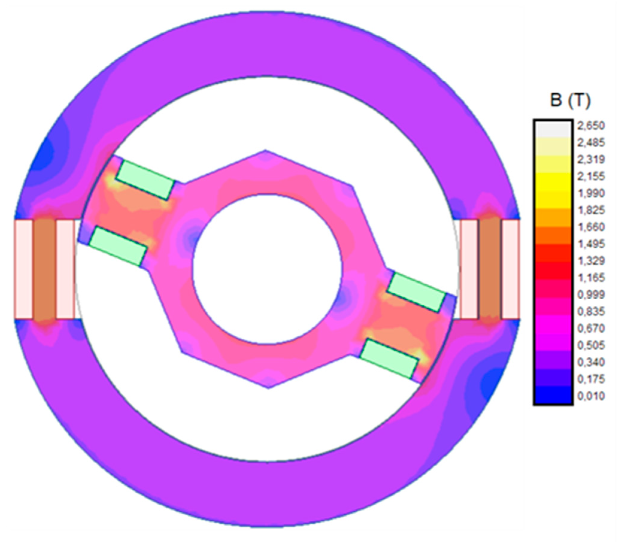 Sensors 20 06811 g003