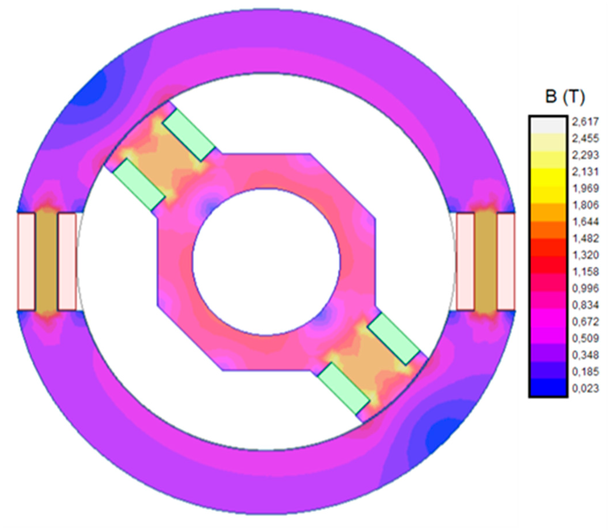 Sensors 20 06811 g006