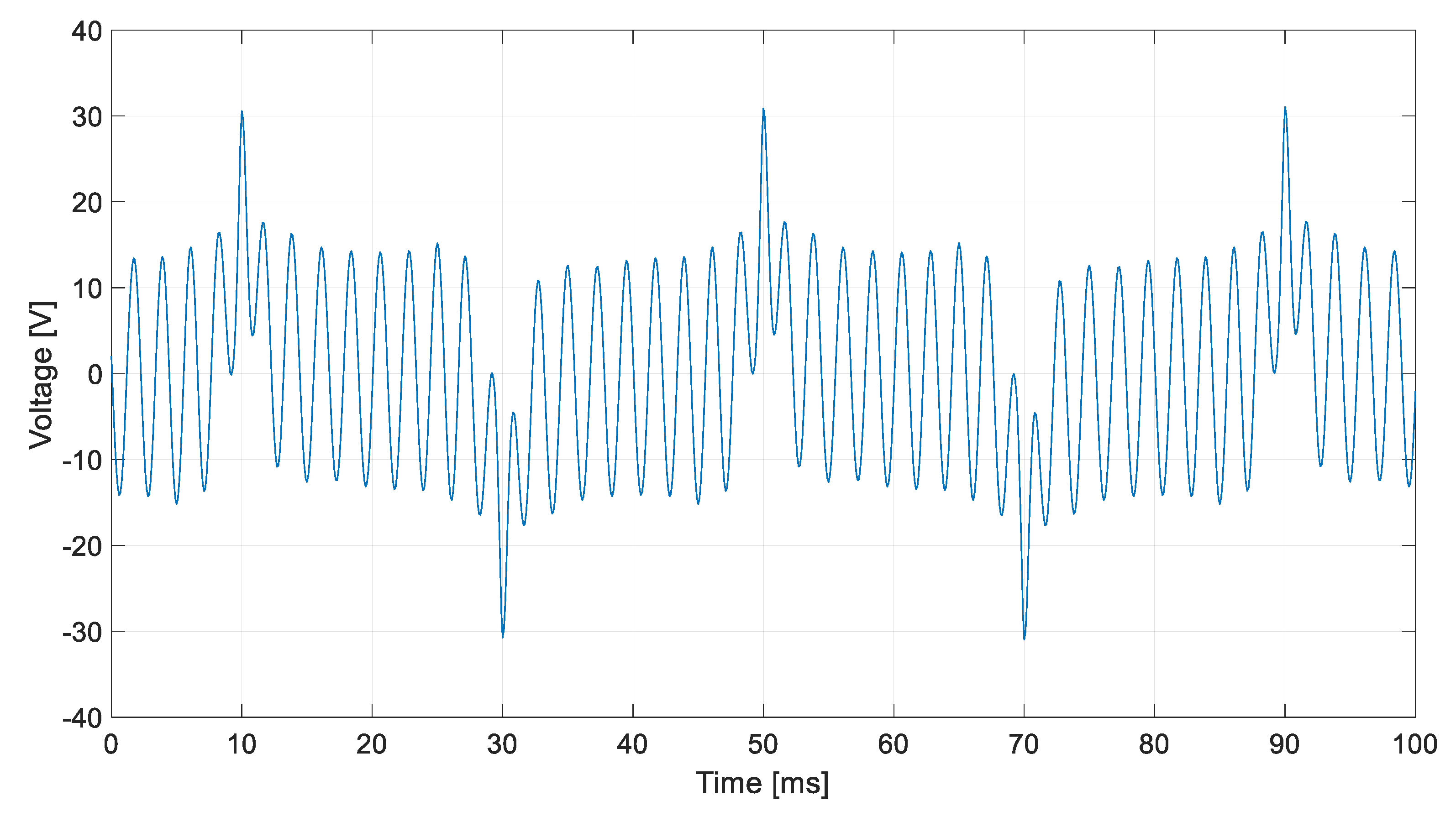 Sensors 20 06811 g009