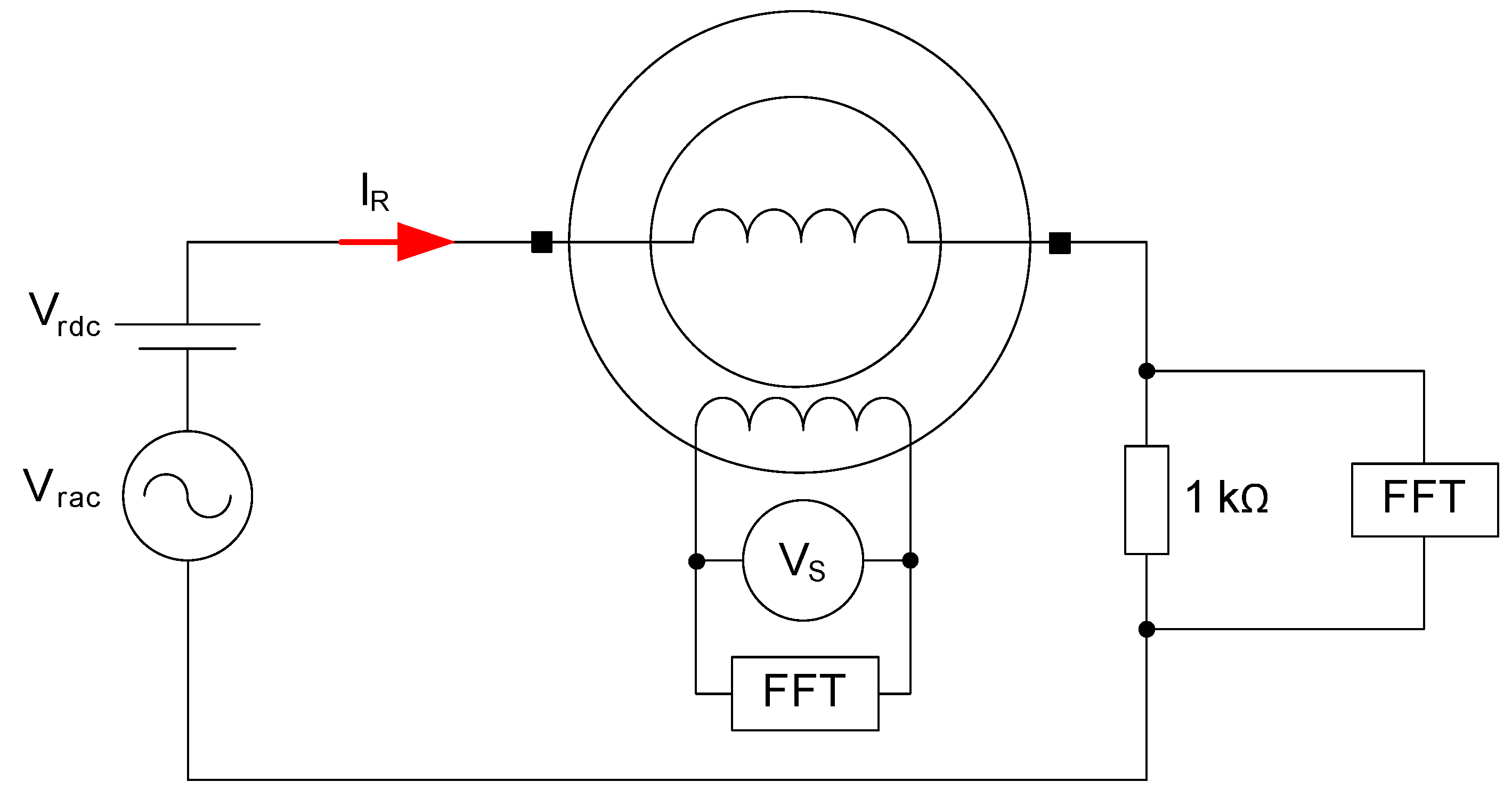 Sensors 20 06811 g012