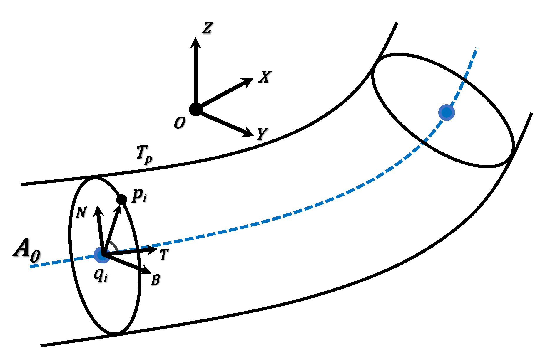 Sensors 20 06815 g003
