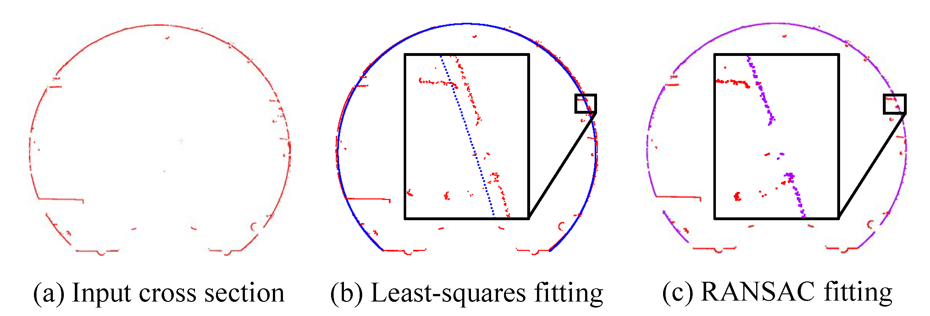 Sensors 20 06815 g004
