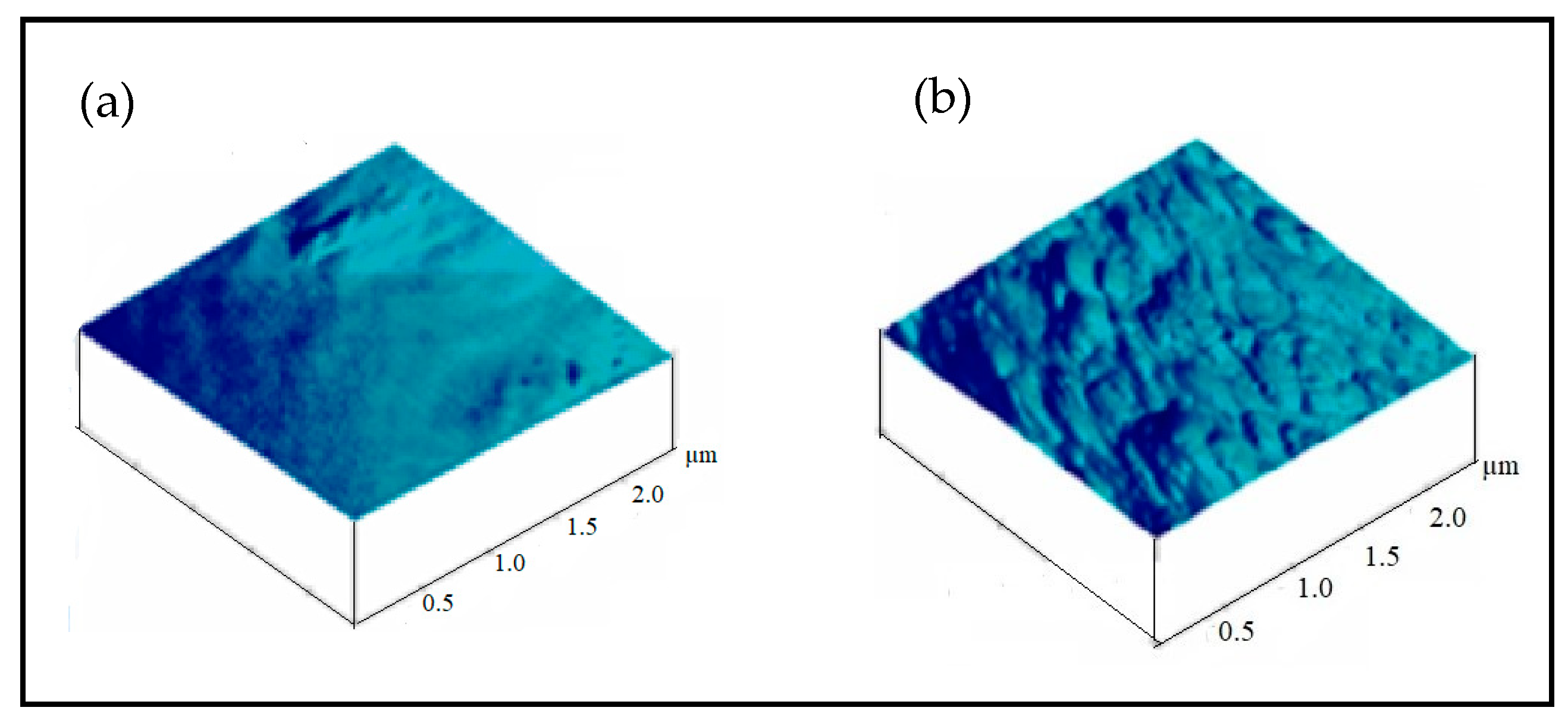 Sensors 20 06816 g003 Sensors 20 06816 g003