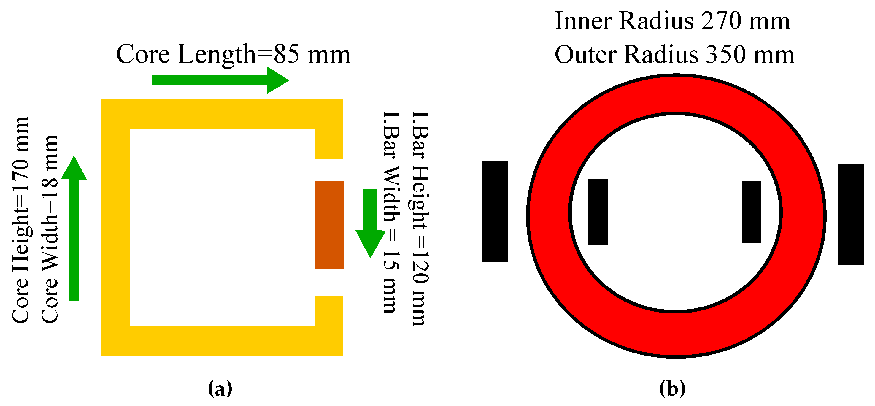 Sensors 20 06818 g002