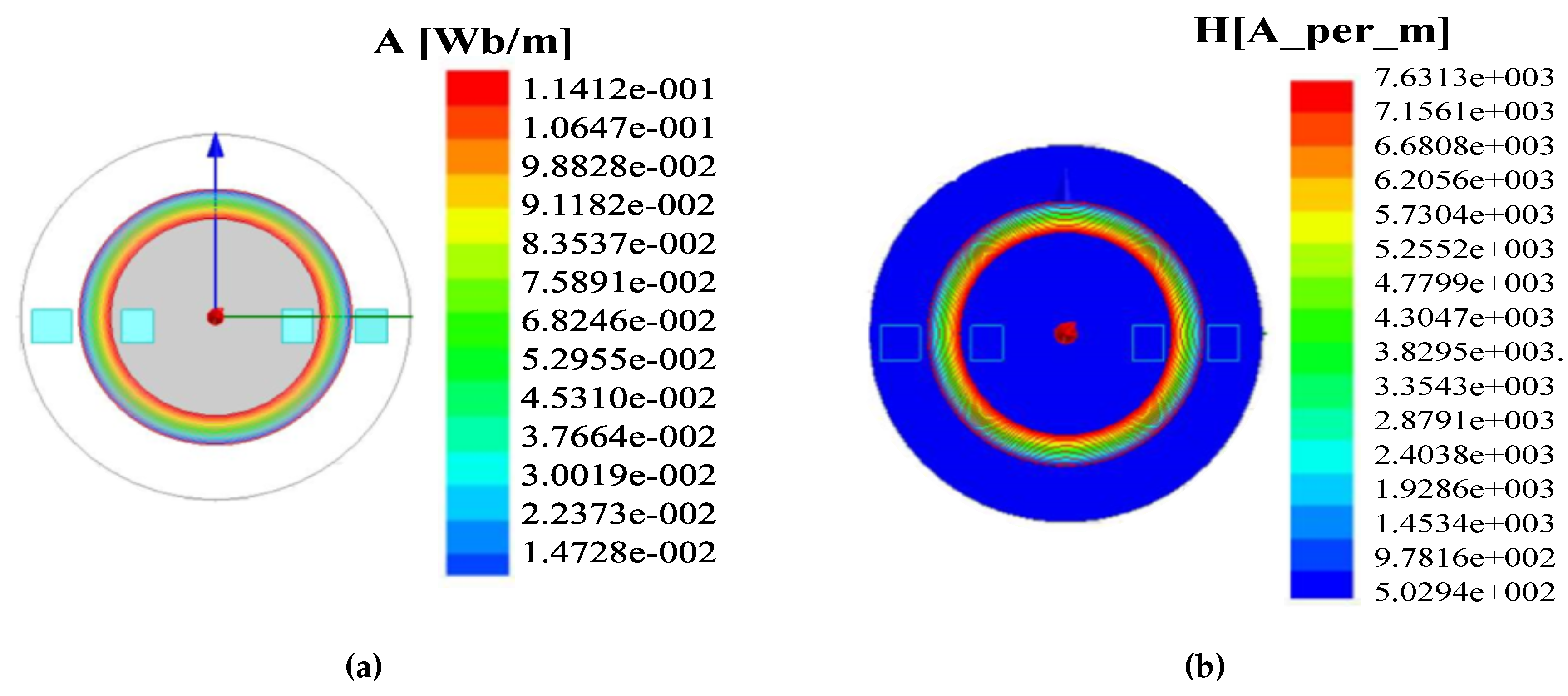 Sensors 20 06818 g008