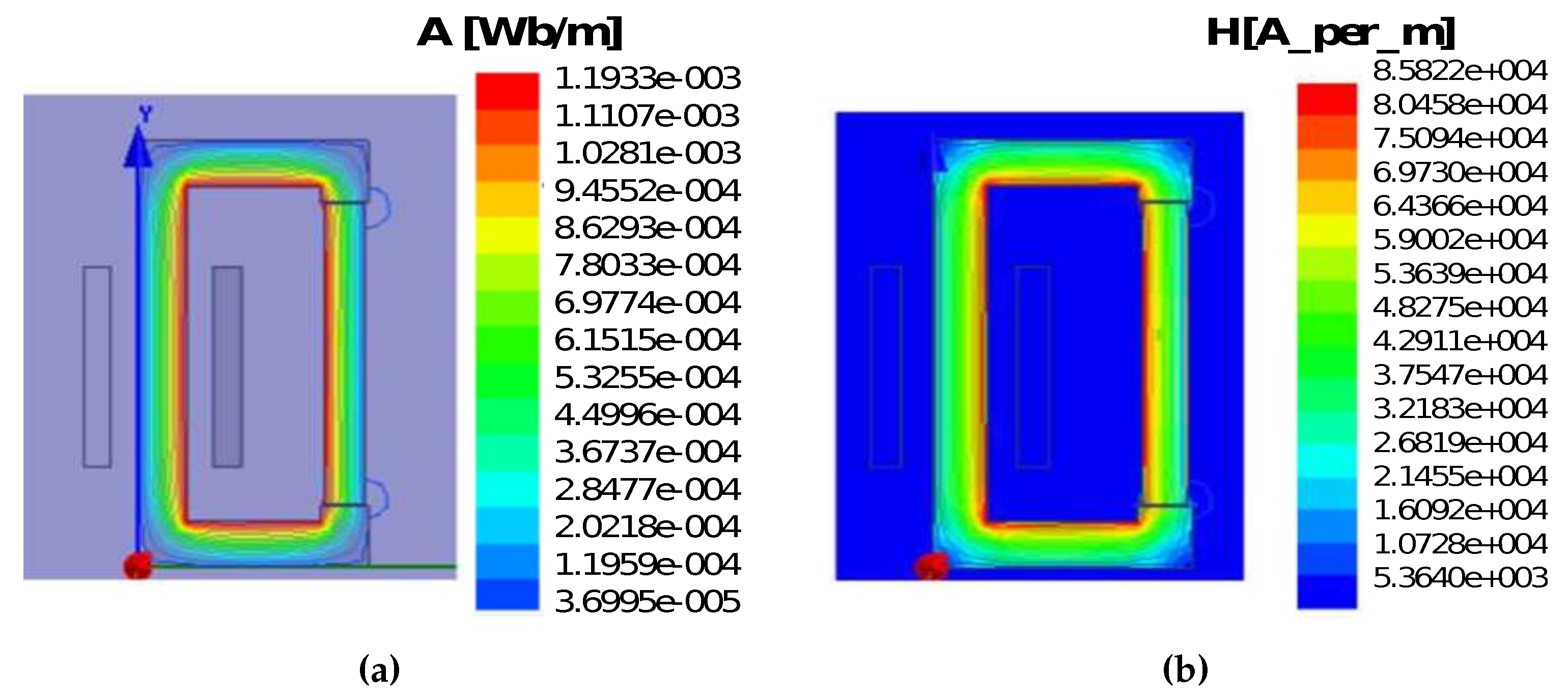 Sensors 20 06818 g010