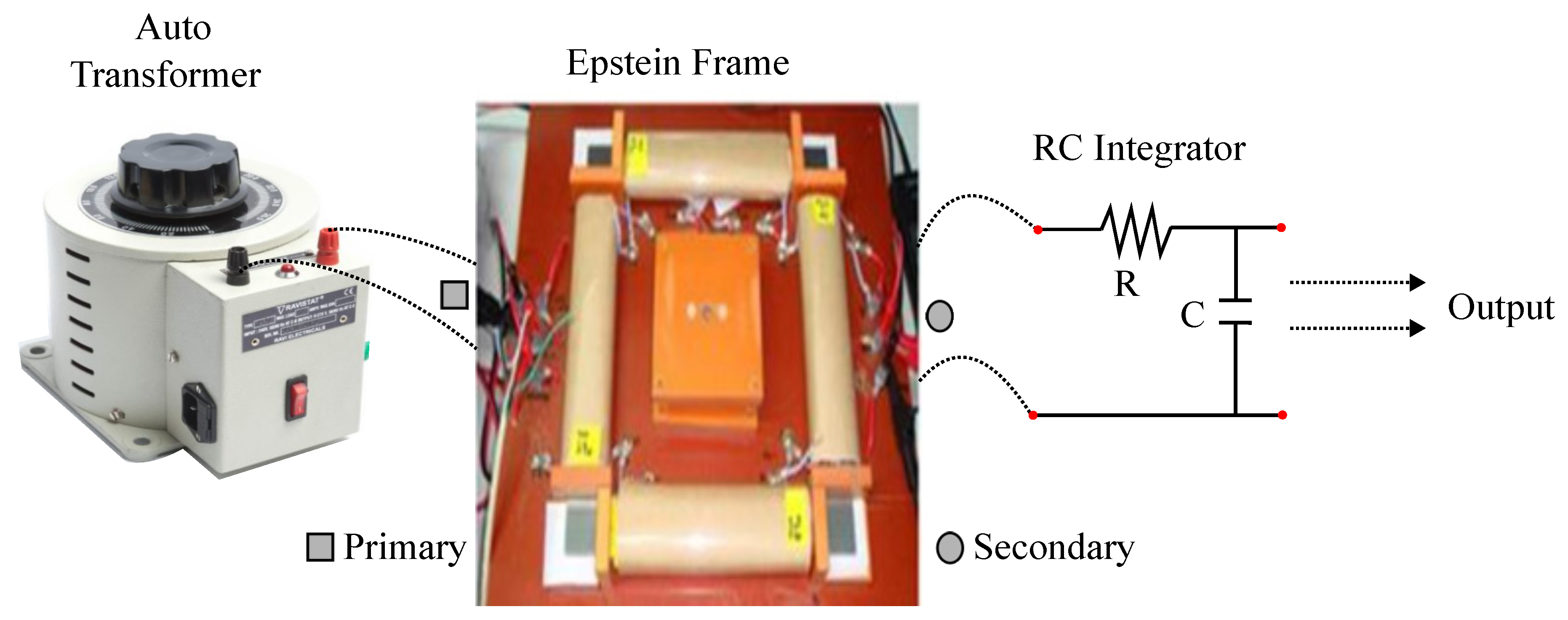 Sensors 20 06818 g015