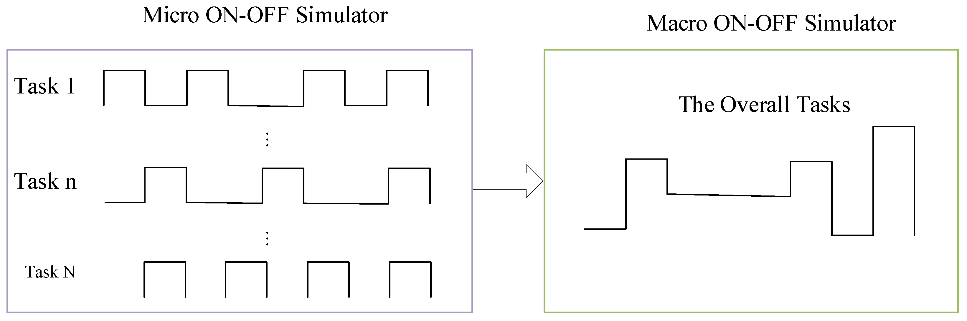 Sensors 20 06820 g002