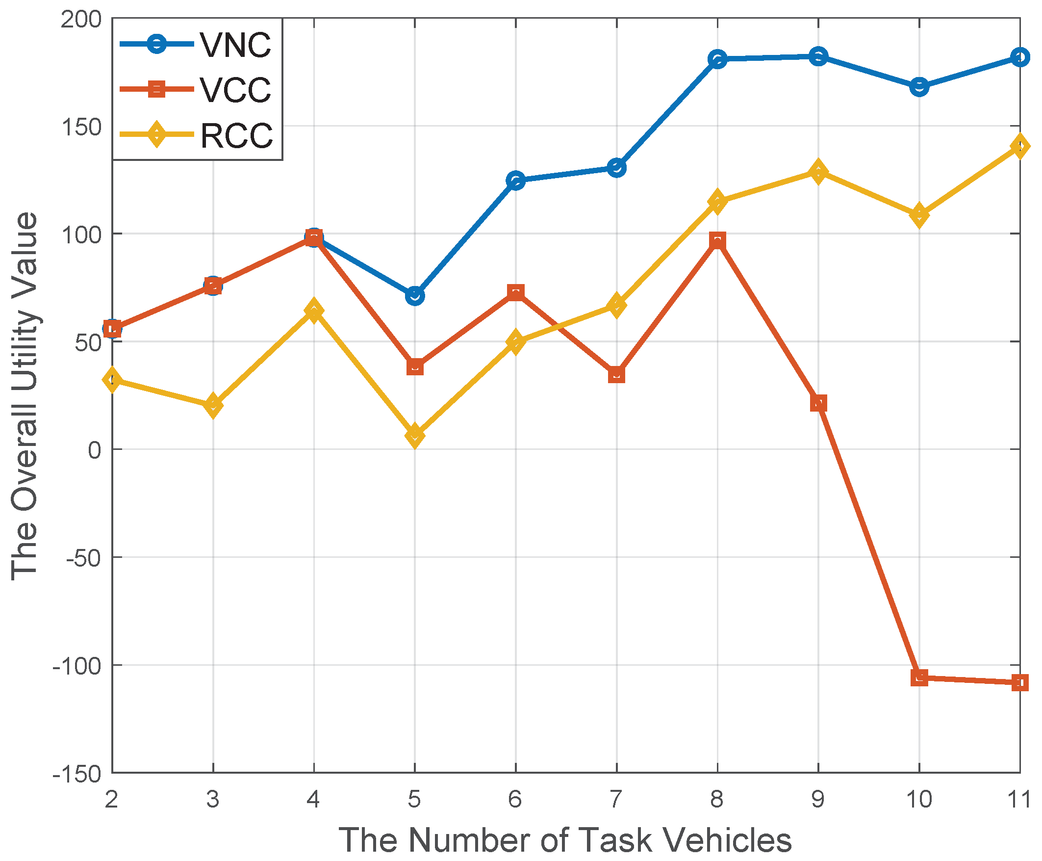 Sensors 20 06820 g009